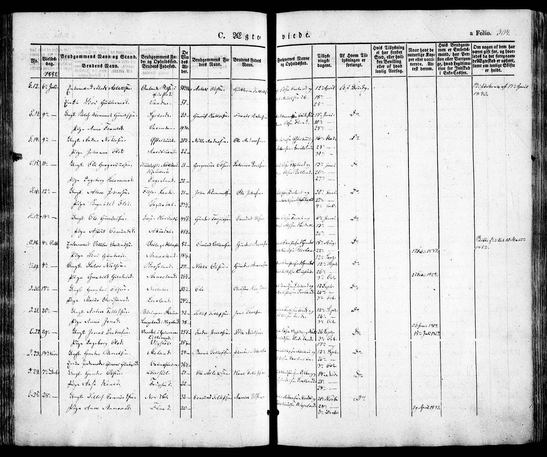 Evje sokneprestkontor, AV/SAK-1111-0008/F/Fa/Faa/L0005: Parish register (official) no. A 5, 1843-1865, p. 304