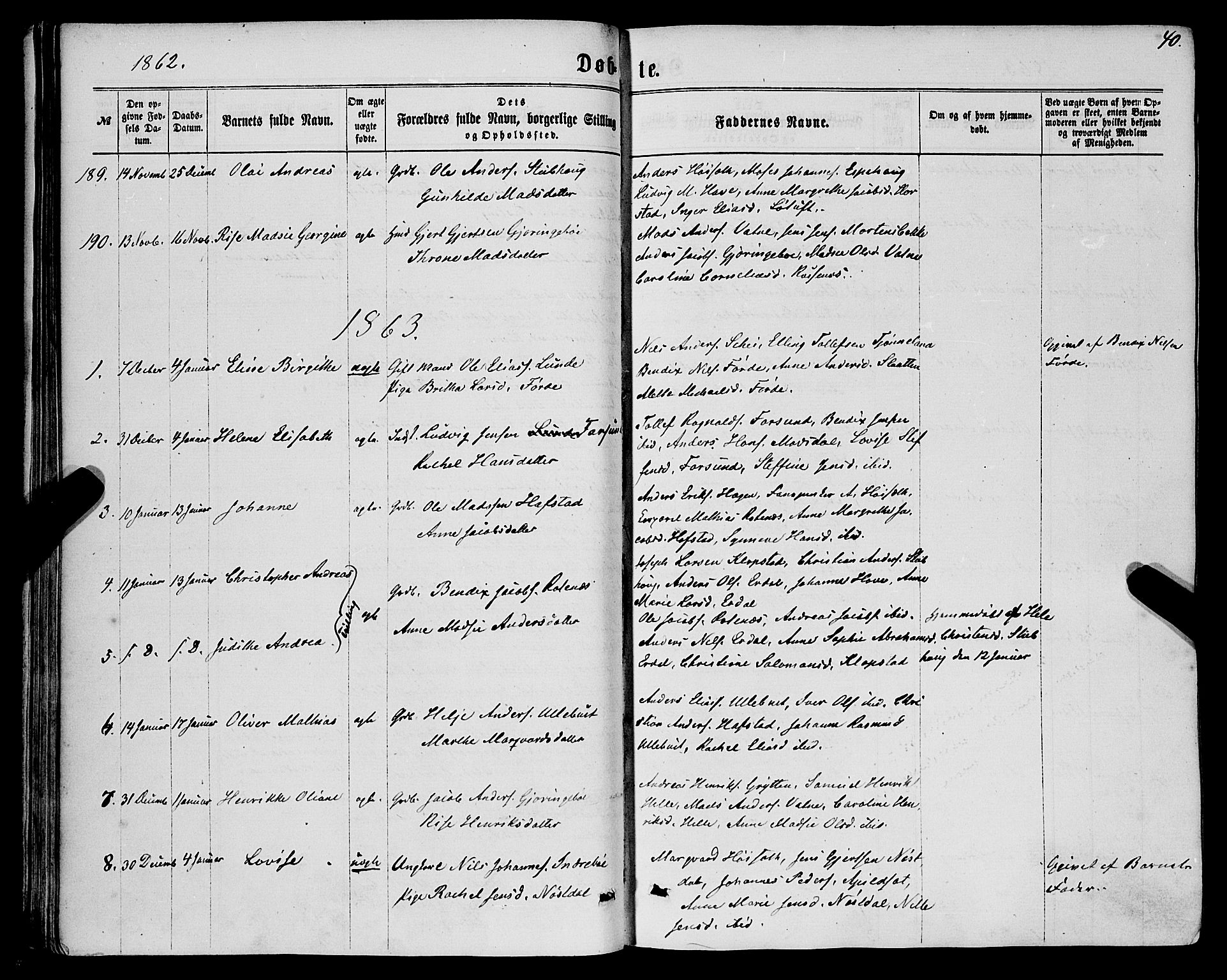 Førde sokneprestembete, SAB/A-79901/H/Haa/Haaa/L0009: Parish register (official) no. A 9, 1861-1877, p. 40
