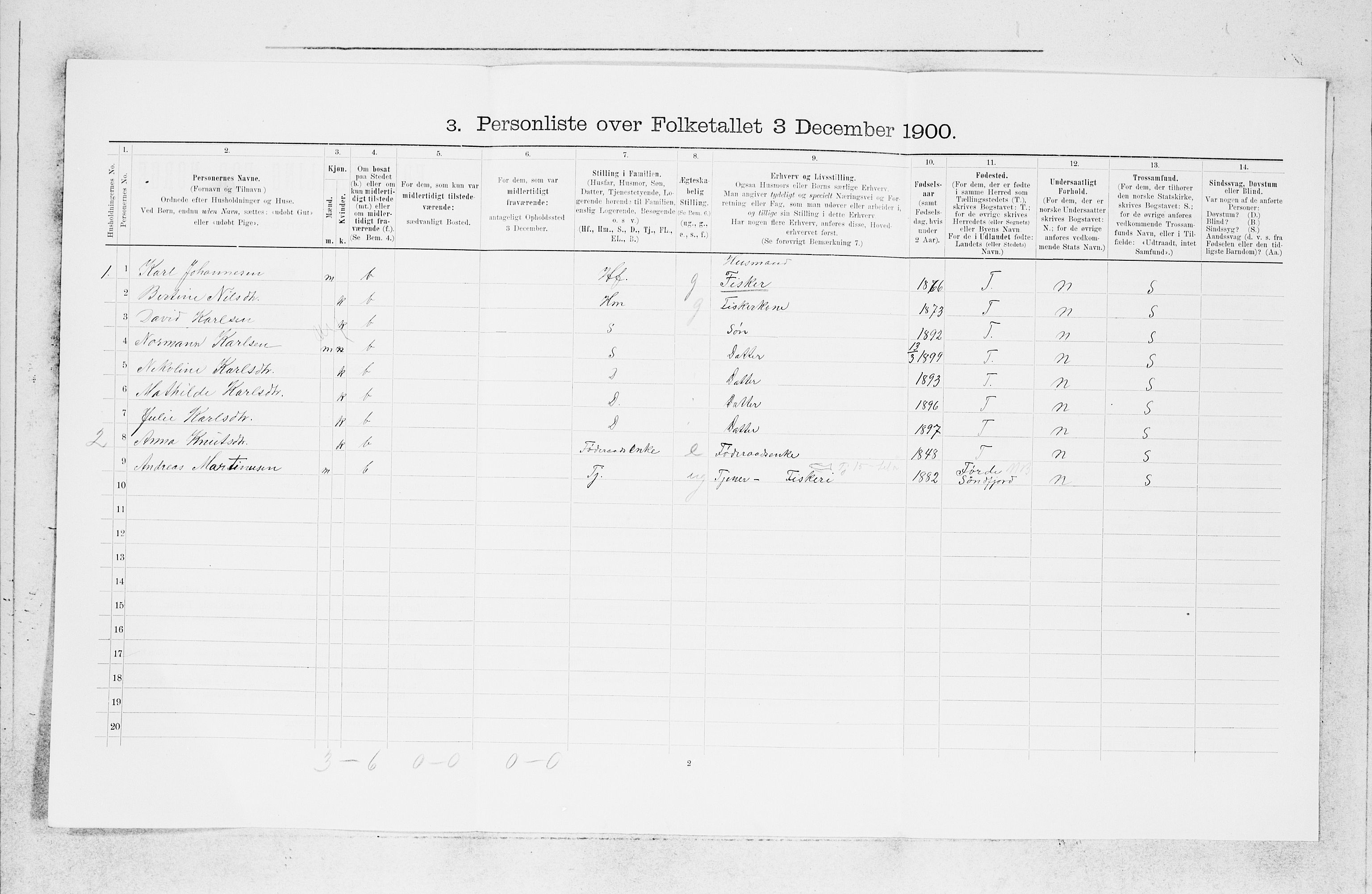 SAB, 1900 census for Askøy, 1900, p. 1941