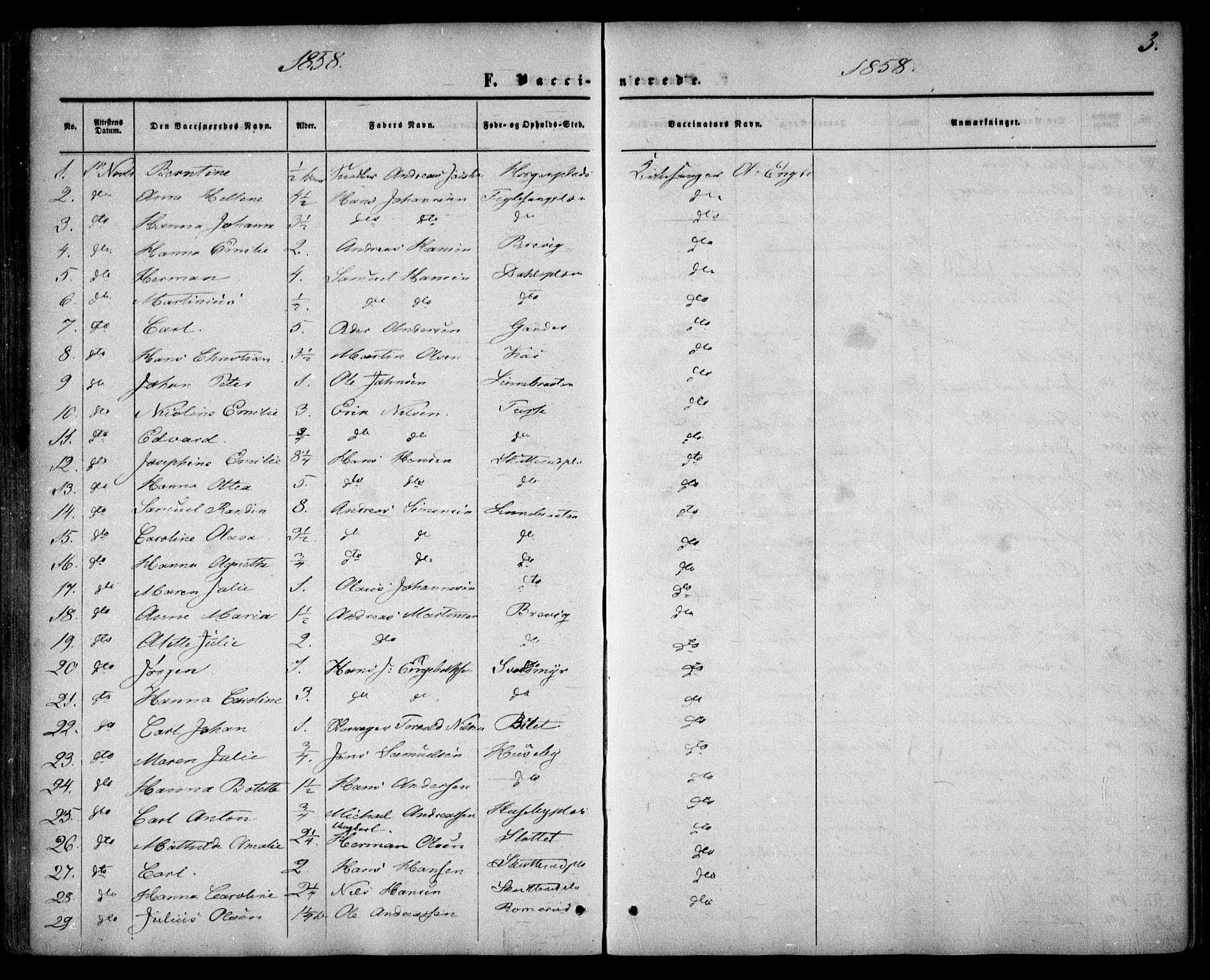 Drøbak prestekontor Kirkebøker, AV/SAO-A-10142a/F/Fa/L0002: Parish register (official) no. I 2, 1858-1870, p. 3