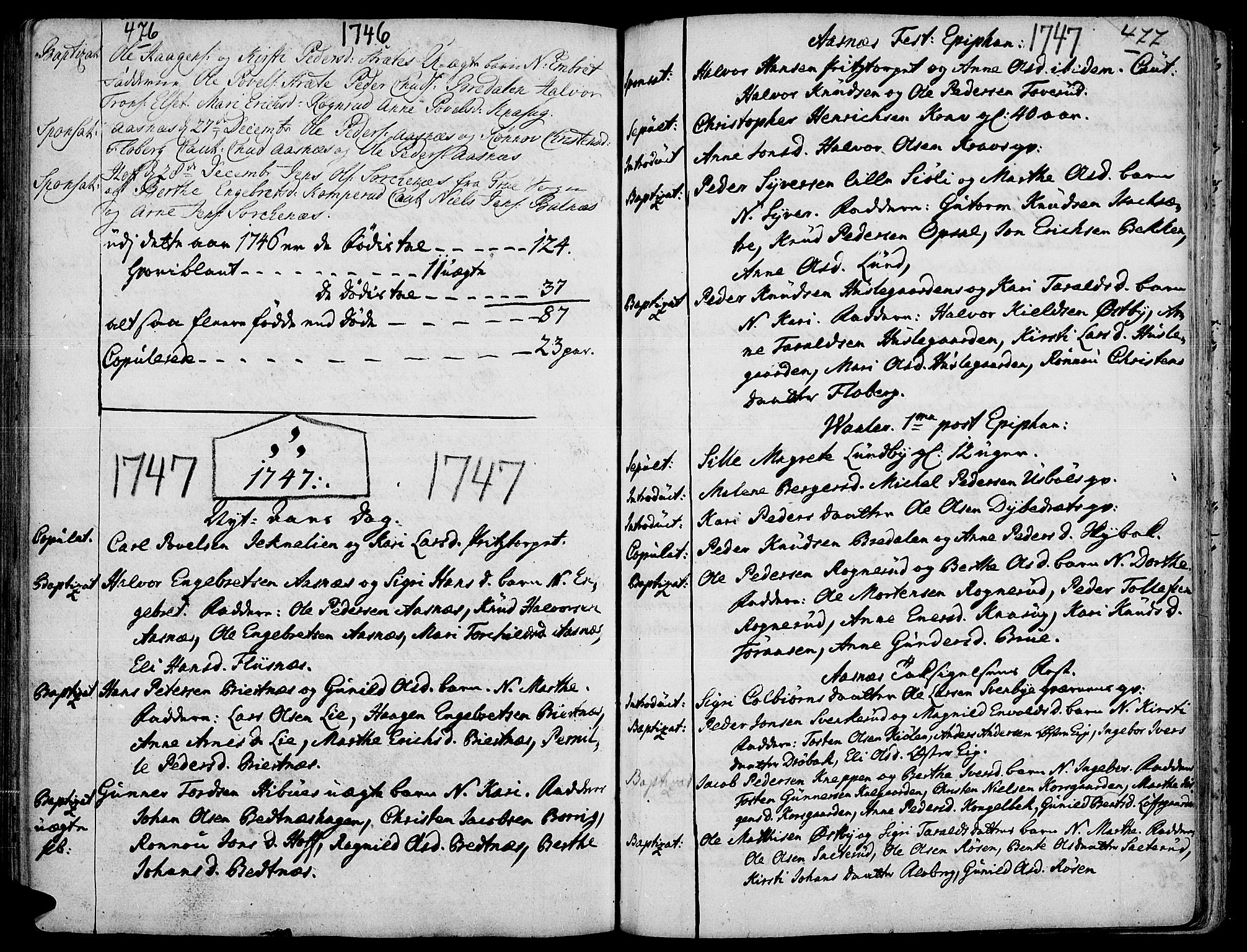 Hof prestekontor, AV/SAH-PREST-038/H/Ha/Haa/L0002: Parish register (official) no. 2, 1720-1749, p. 476-477