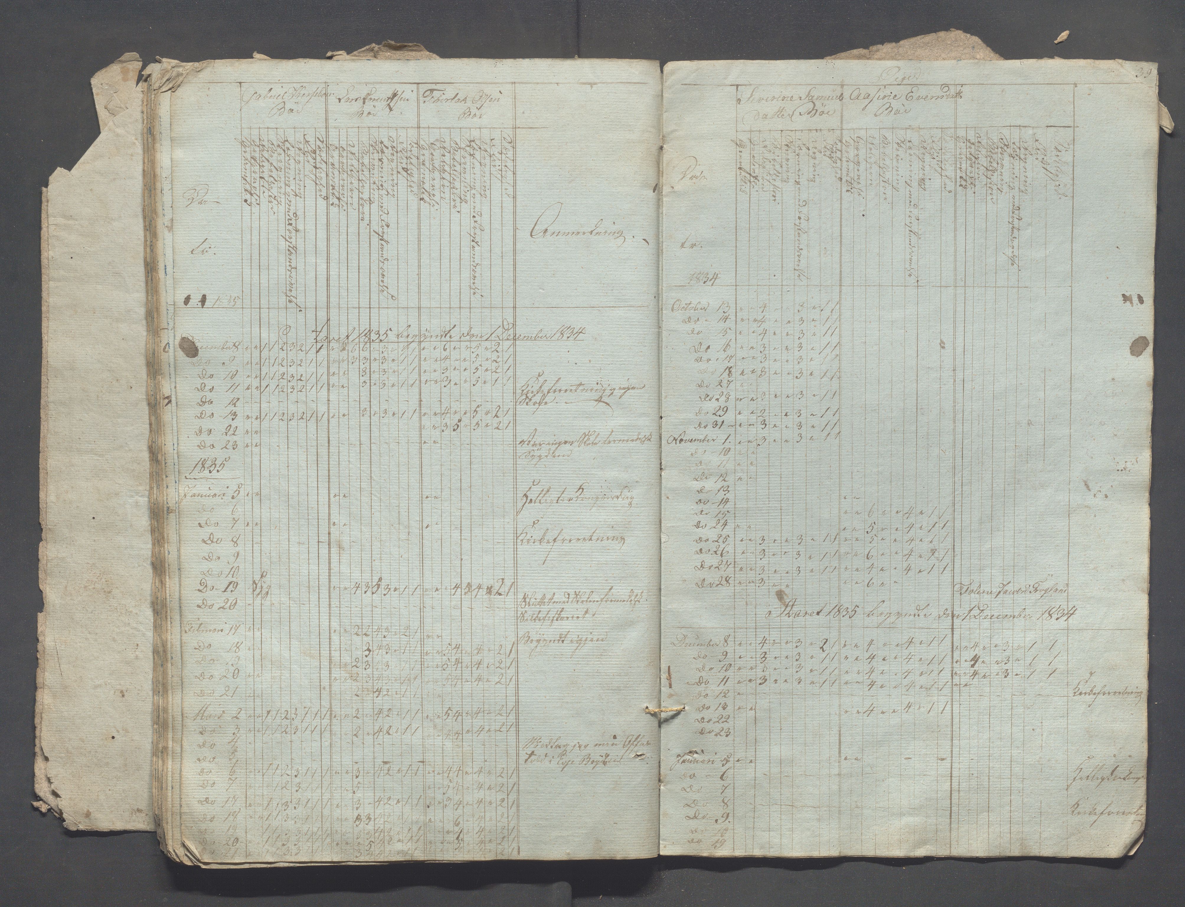 Sokndal kommune- Skolestyret/Skolekontoret, IKAR/K-101142/H/L0002: Skoleprotokoll - Sokndals faste skole, 1833-1837, p. 39