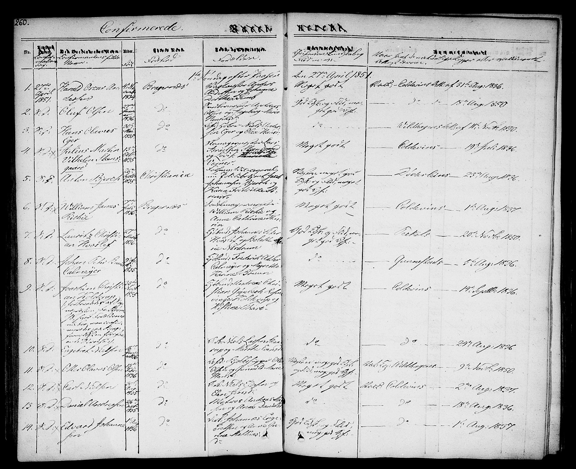 Bragernes kirkebøker, SAKO/A-6/F/Fc/L0001: Parish register (official) no. III 1, 1830-1853, p. 260