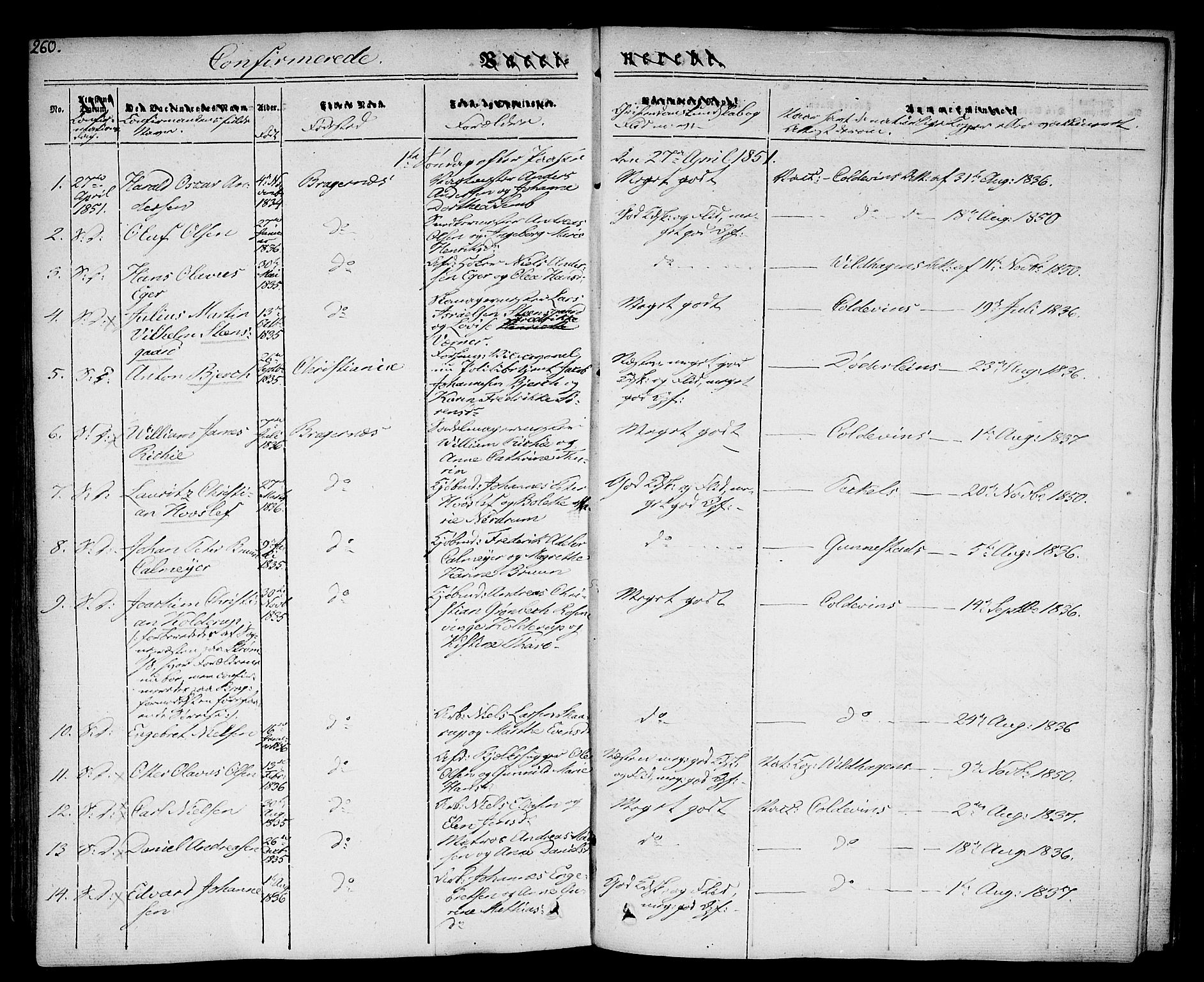 Bragernes kirkebøker, AV/SAKO-A-6/F/Fc/L0001: Parish register (official) no. III 1, 1830-1853, p. 260