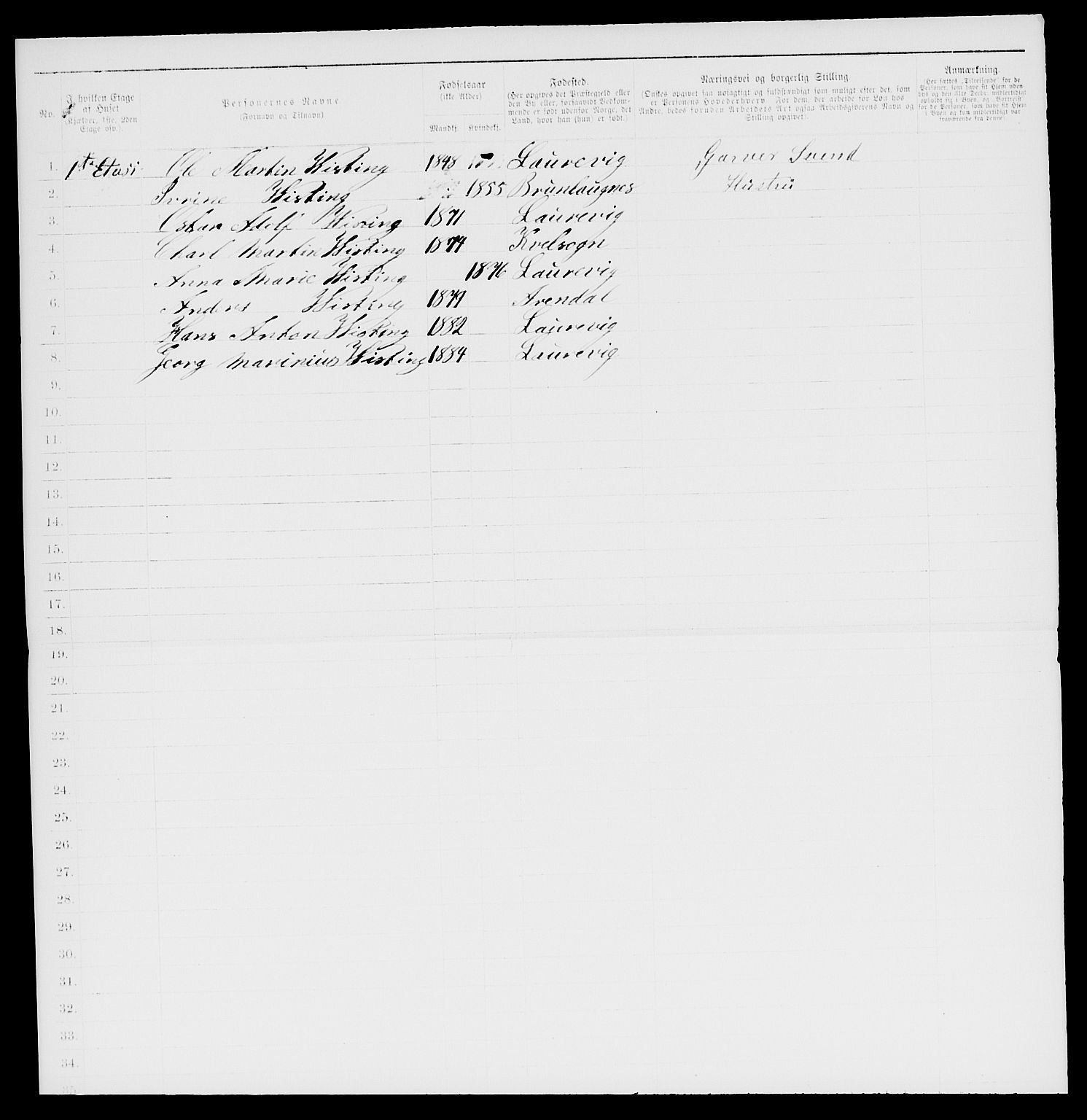 SAKO, 1885 census for 0707 Larvik, 1885, p. 2122