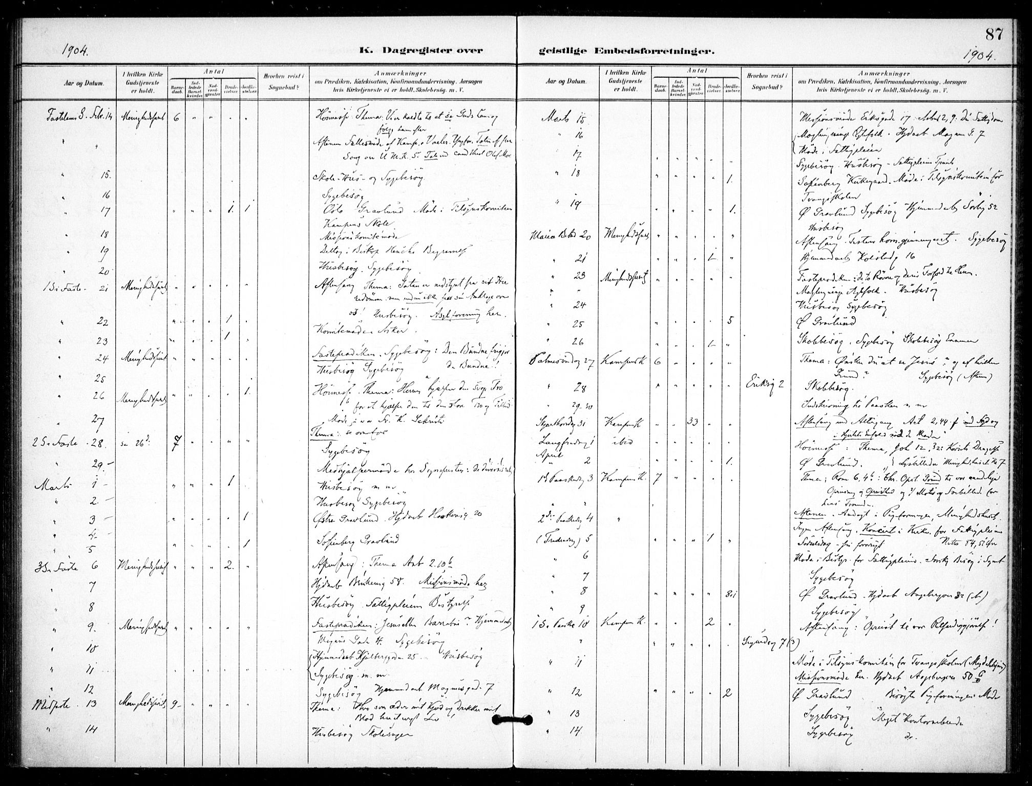 Kampen prestekontor Kirkebøker, AV/SAO-A-10853/F/Fb/L0003: Parish register (official) no. II 3, 1896-1936, p. 87