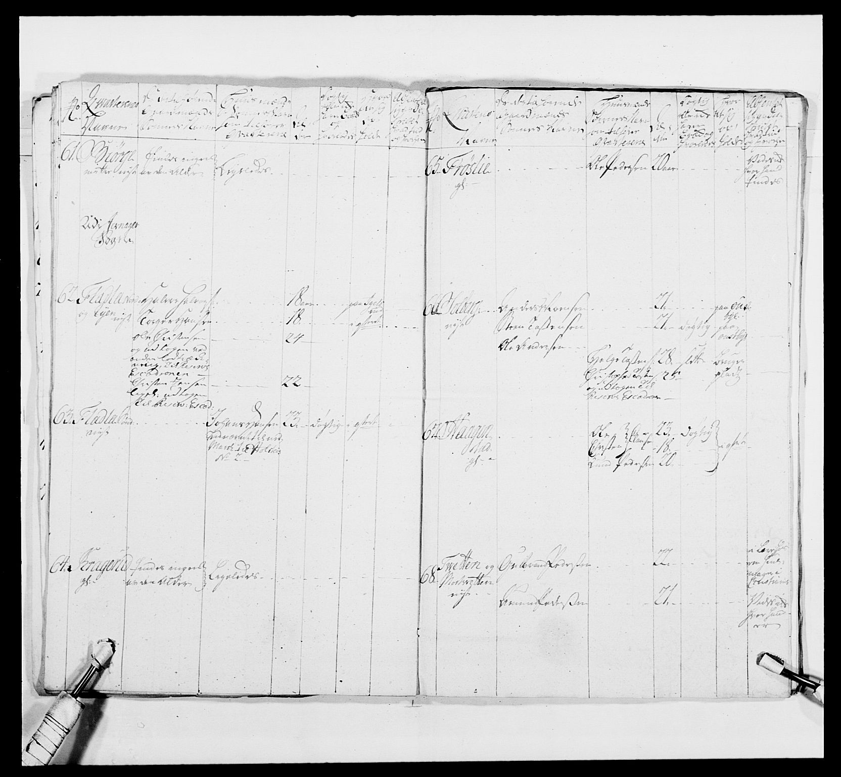 Kommanderende general (KG I) med Det norske krigsdirektorium, AV/RA-EA-5419/E/Ea/L0481: 4. Sønnafjelske dragonregiment, 1756-1765, p. 255