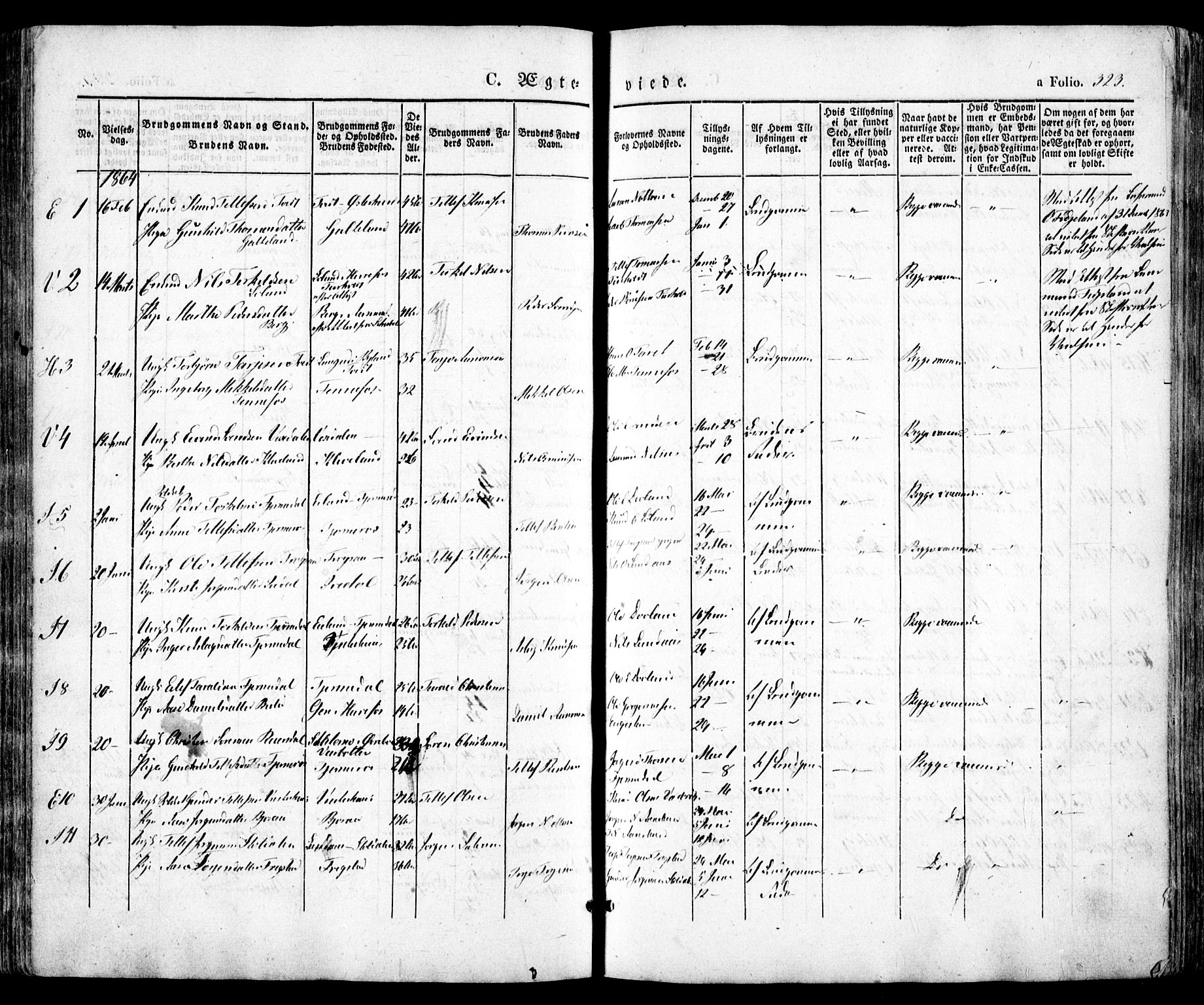 Evje sokneprestkontor, SAK/1111-0008/F/Fa/Faa/L0005: Parish register (official) no. A 5, 1843-1865, p. 323