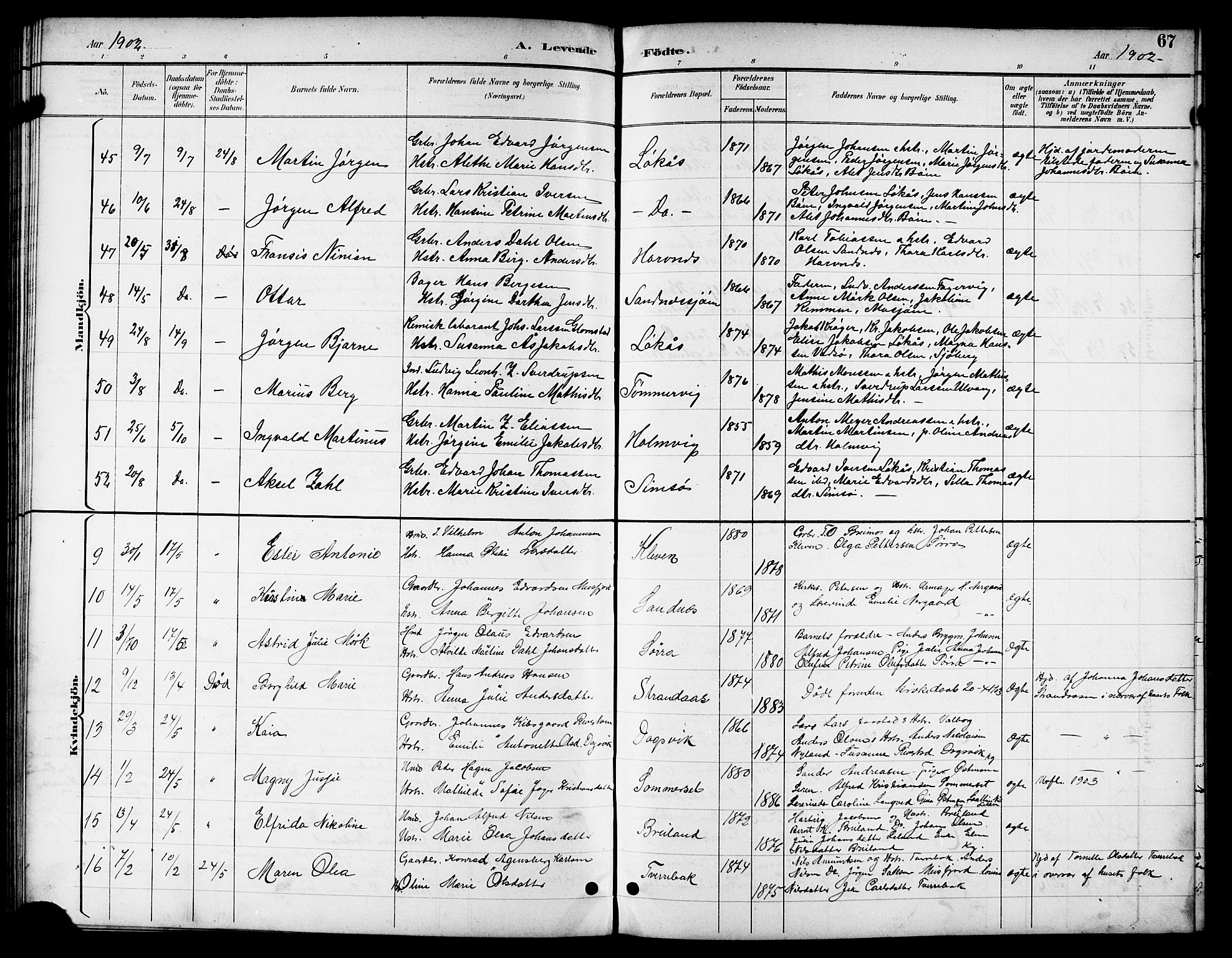 Ministerialprotokoller, klokkerbøker og fødselsregistre - Nordland, SAT/A-1459/831/L0478: Parish register (copy) no. 831C05, 1892-1909, p. 67