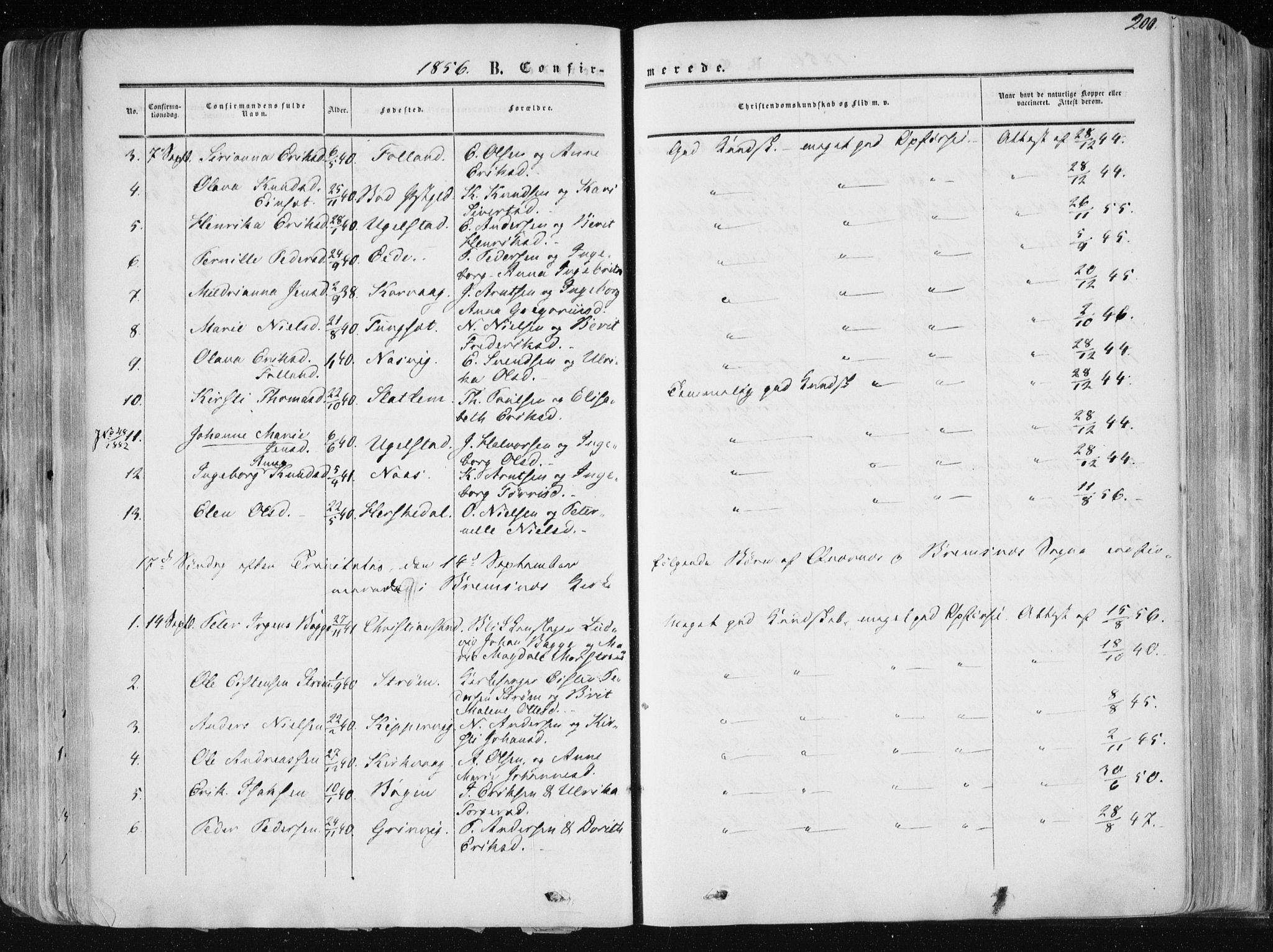 Ministerialprotokoller, klokkerbøker og fødselsregistre - Møre og Romsdal, AV/SAT-A-1454/568/L0804: Parish register (official) no. 568A11, 1854-1868, p. 200