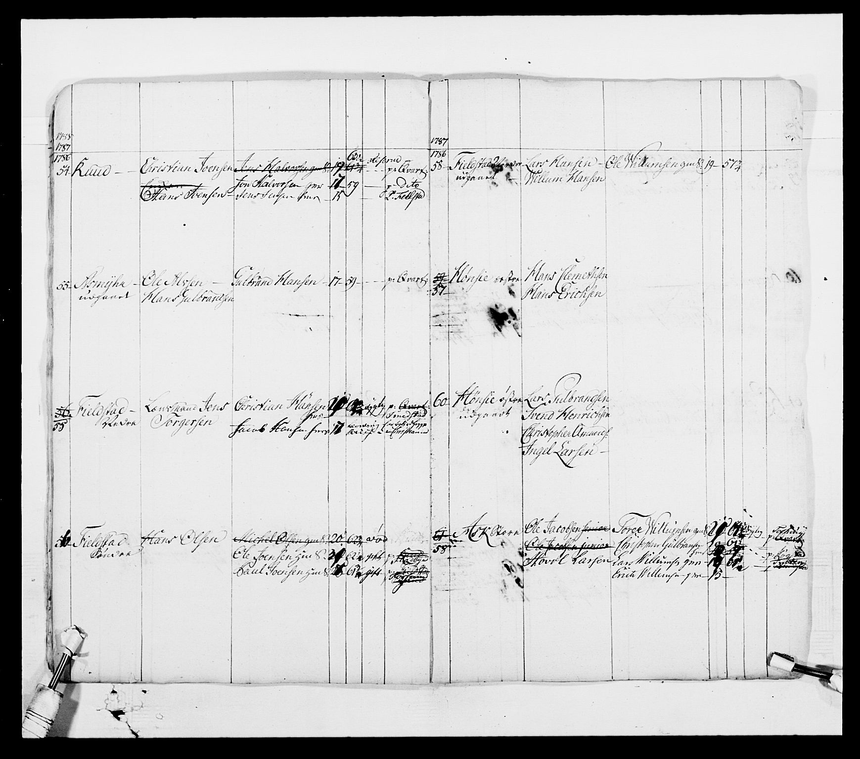 Generalitets- og kommissariatskollegiet, Det kongelige norske kommissariatskollegium, AV/RA-EA-5420/E/Eh/L0003: 1. Sønnafjelske dragonregiment, 1767-1812, p. 638