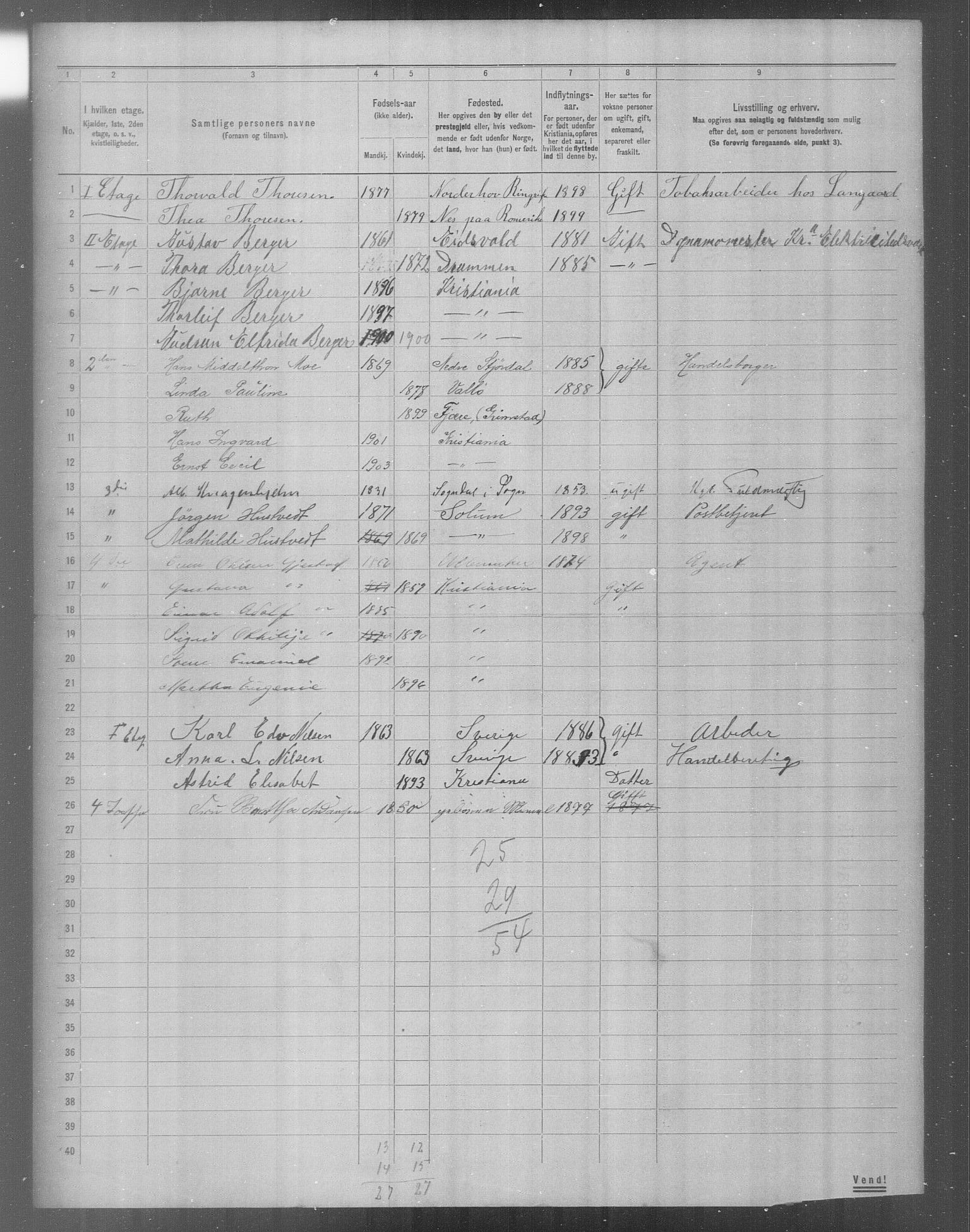 OBA, Municipal Census 1904 for Kristiania, 1904, p. 20517