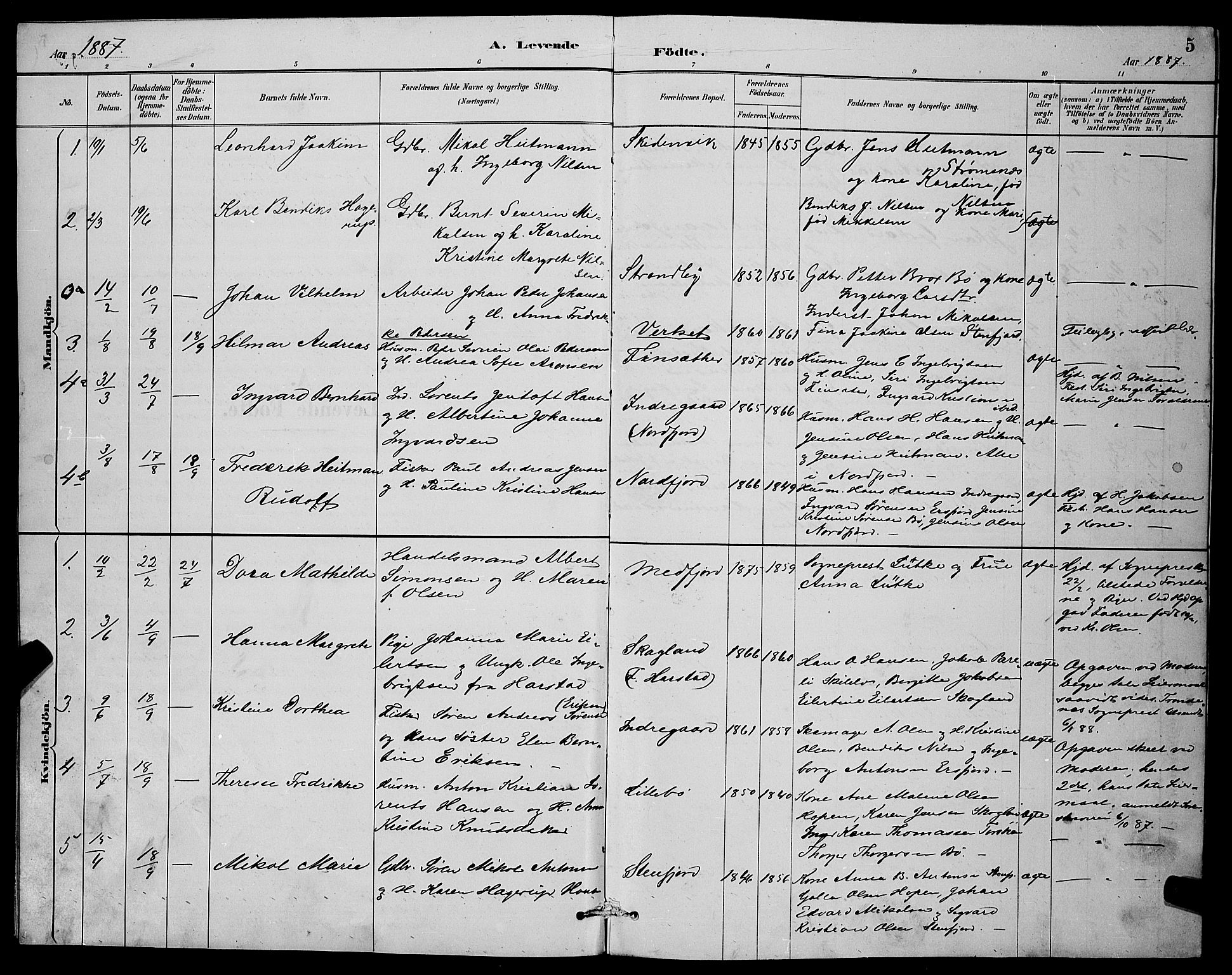 Berg sokneprestkontor, AV/SATØ-S-1318/G/Ga/Gab/L0004klokker: Parish register (copy) no. 4, 1887-1897, p. 5