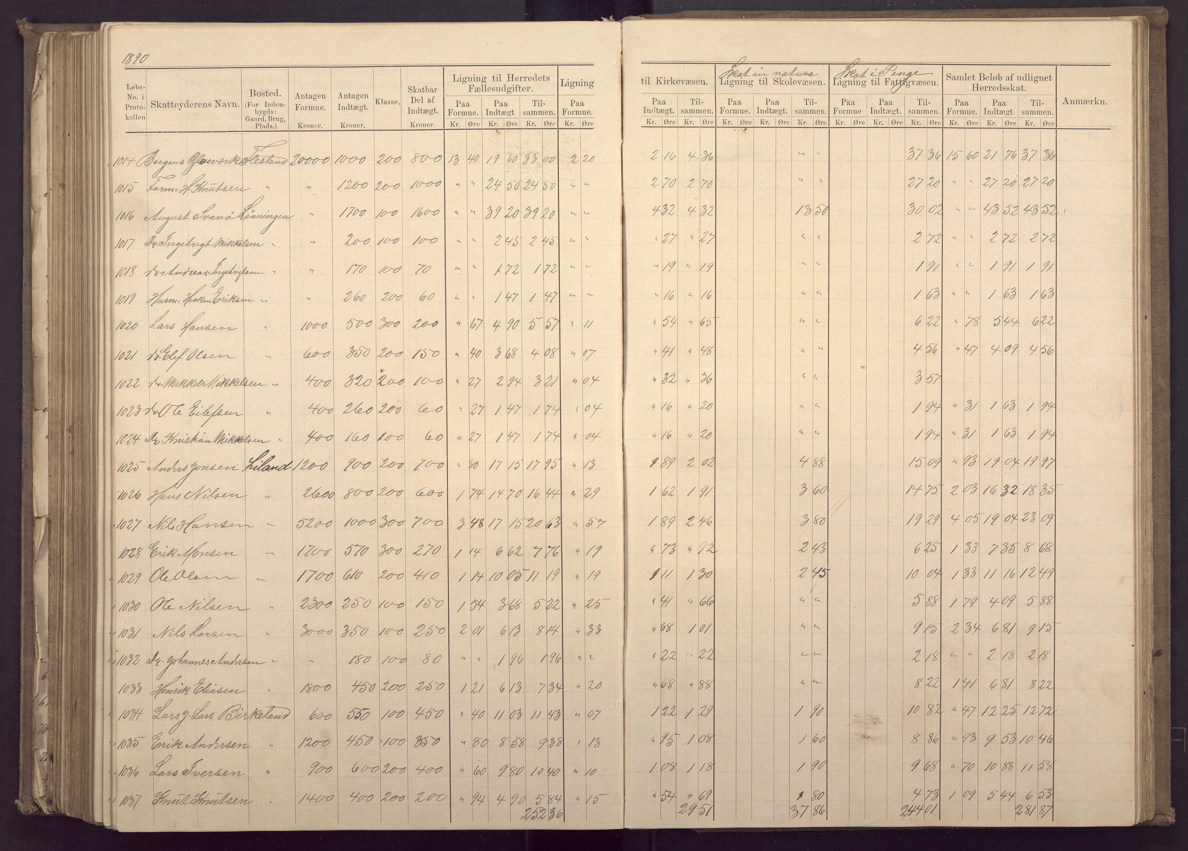 Fana kommune. Herredskassereren, BBA/A-0504/J/Jc/L0003: Ligningsprotokoll for Fana herred;, 1883-1891, p. 343