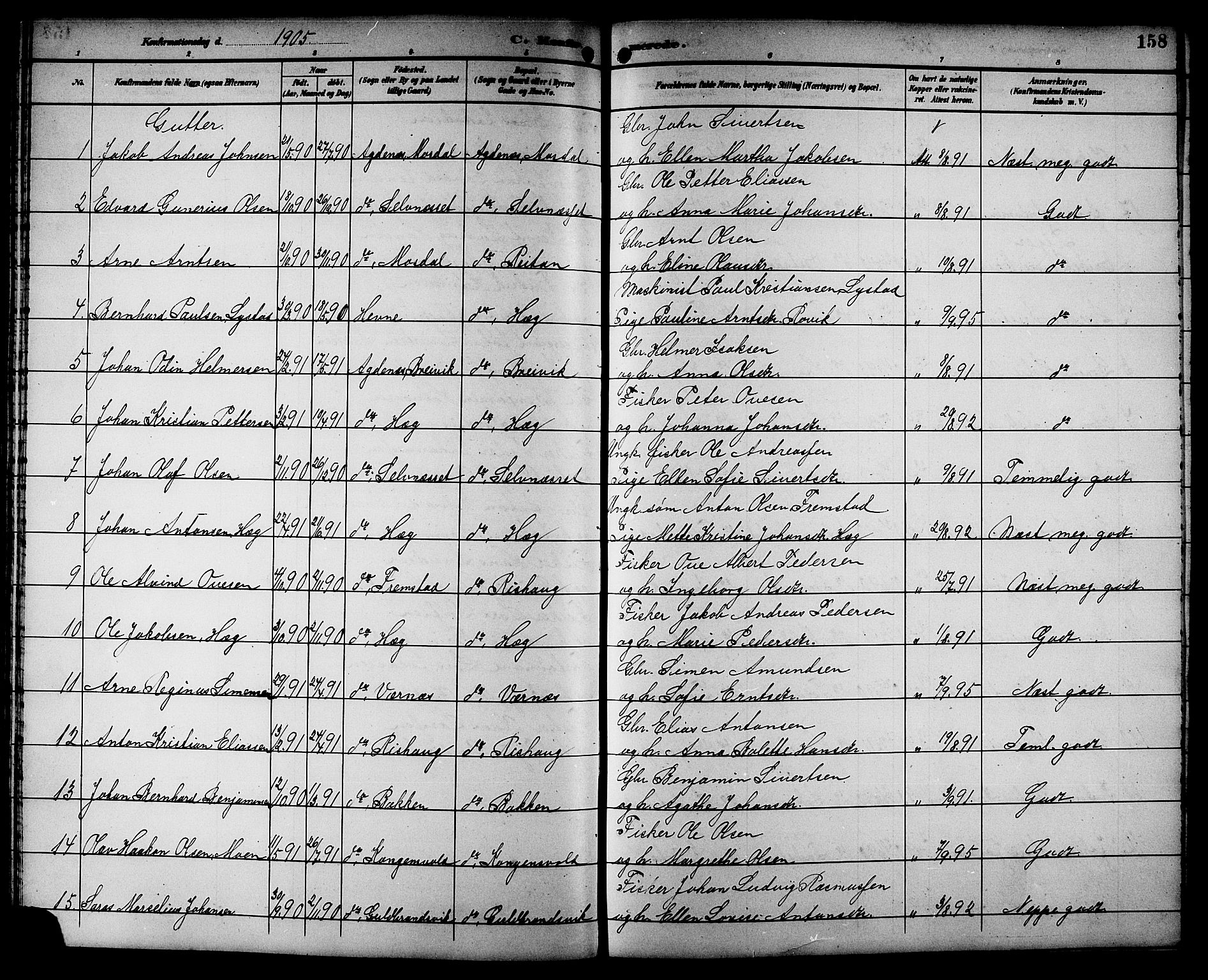 Ministerialprotokoller, klokkerbøker og fødselsregistre - Sør-Trøndelag, SAT/A-1456/662/L0757: Parish register (copy) no. 662C02, 1892-1918, p. 158