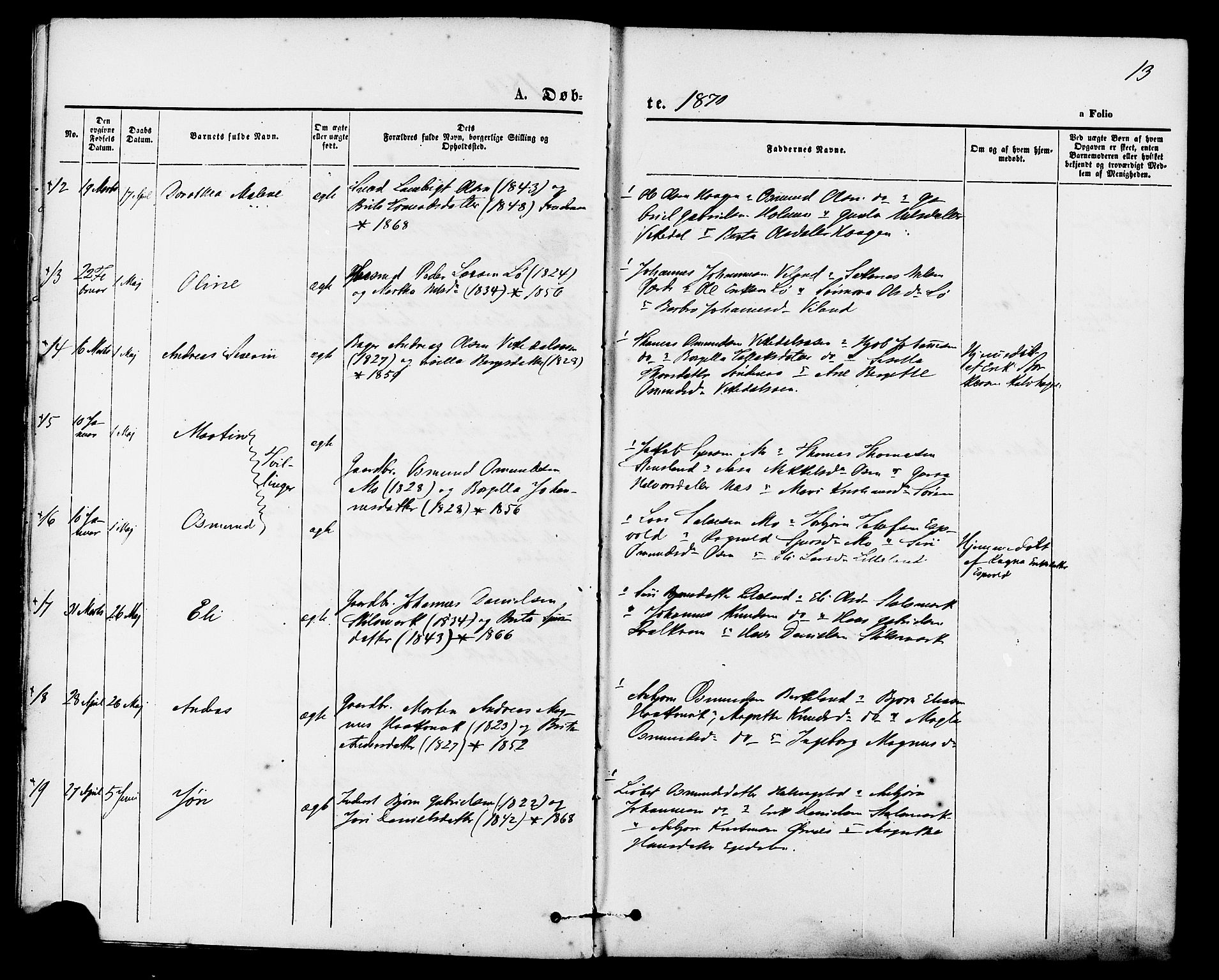 Vikedal sokneprestkontor, AV/SAST-A-101840/01/IV: Parish register (official) no. A 7, 1868-1883, p. 13