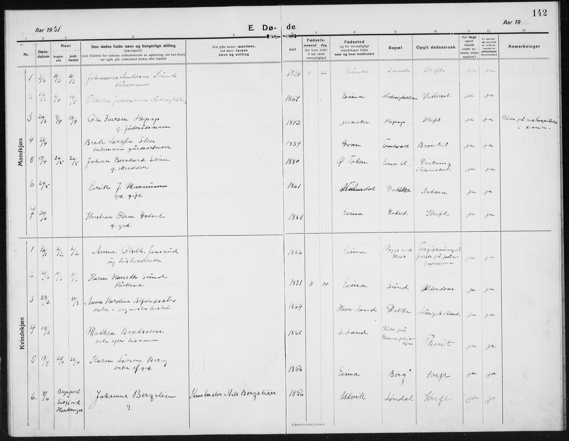 Kolbu prestekontor, AV/SAH-PREST-110/H/Ha/Hab/L0006: Parish register (copy) no. 6, 1916-1934, p. 142