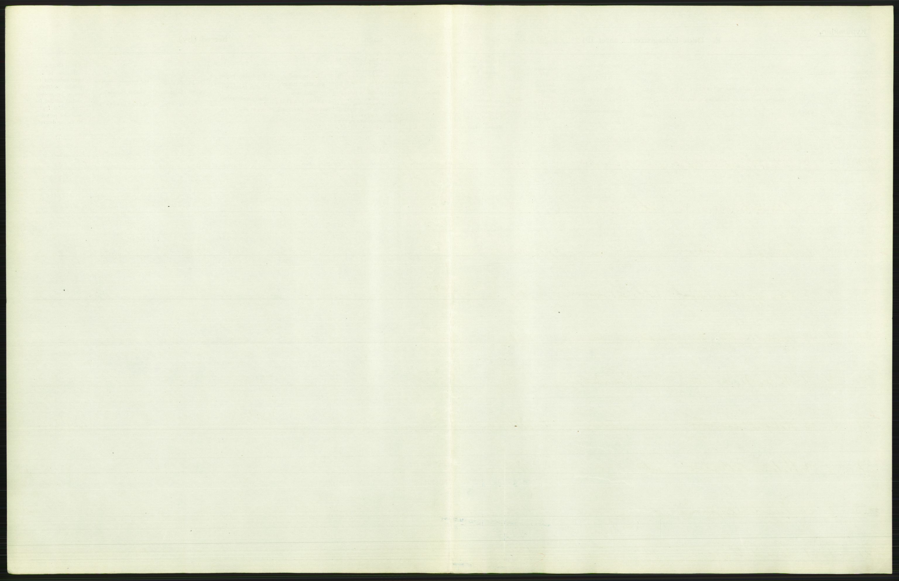 Statistisk sentralbyrå, Sosiodemografiske emner, Befolkning, AV/RA-S-2228/D/Df/Dfb/Dfbd/L0037: Romsdals amt: Døde. Bygder og byer., 1914, p. 9
