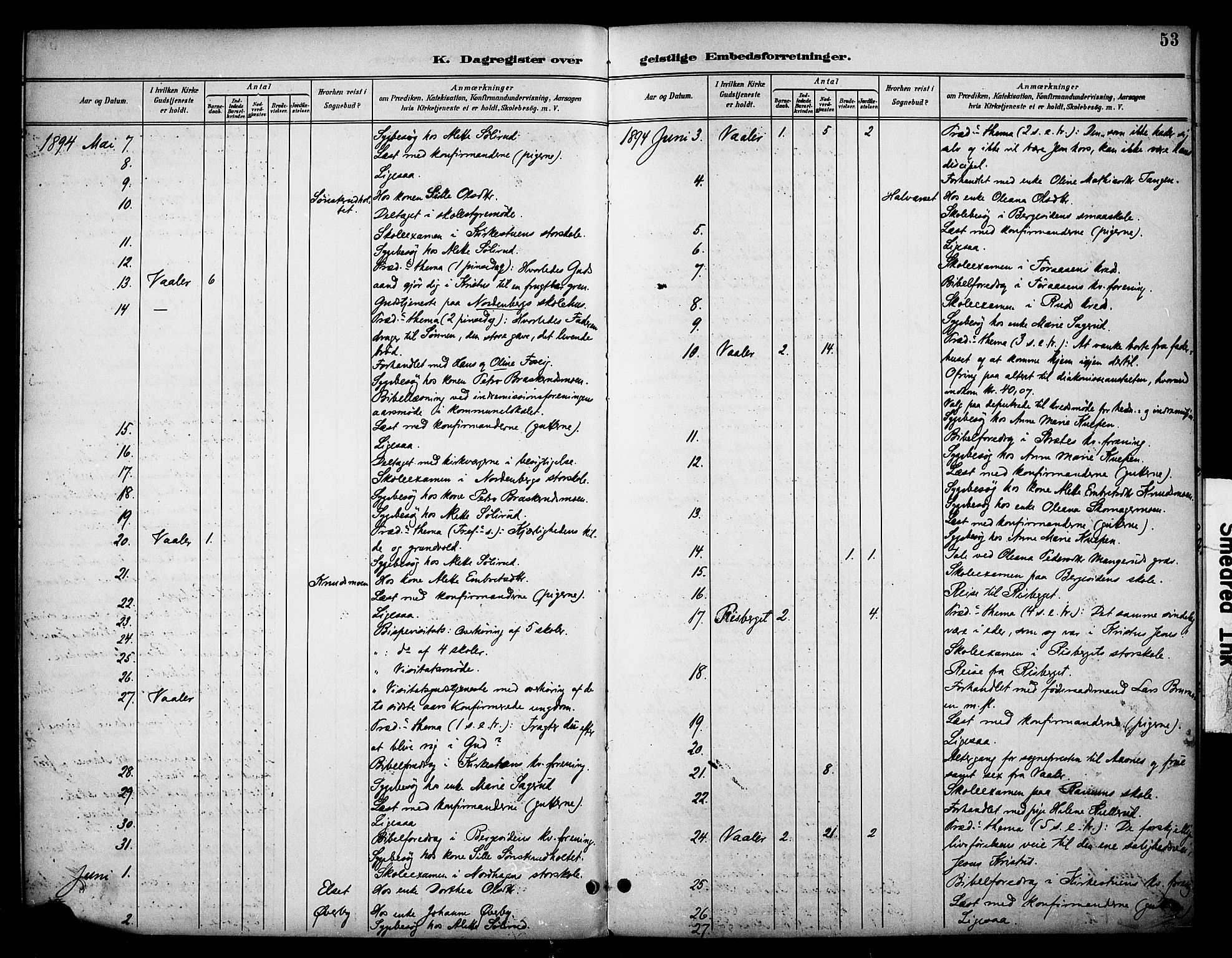 Våler prestekontor, Hedmark, AV/SAH-PREST-040/H/Ha/Haa/L0006: Parish register (official) no. 6, 1894-1908, p. 53