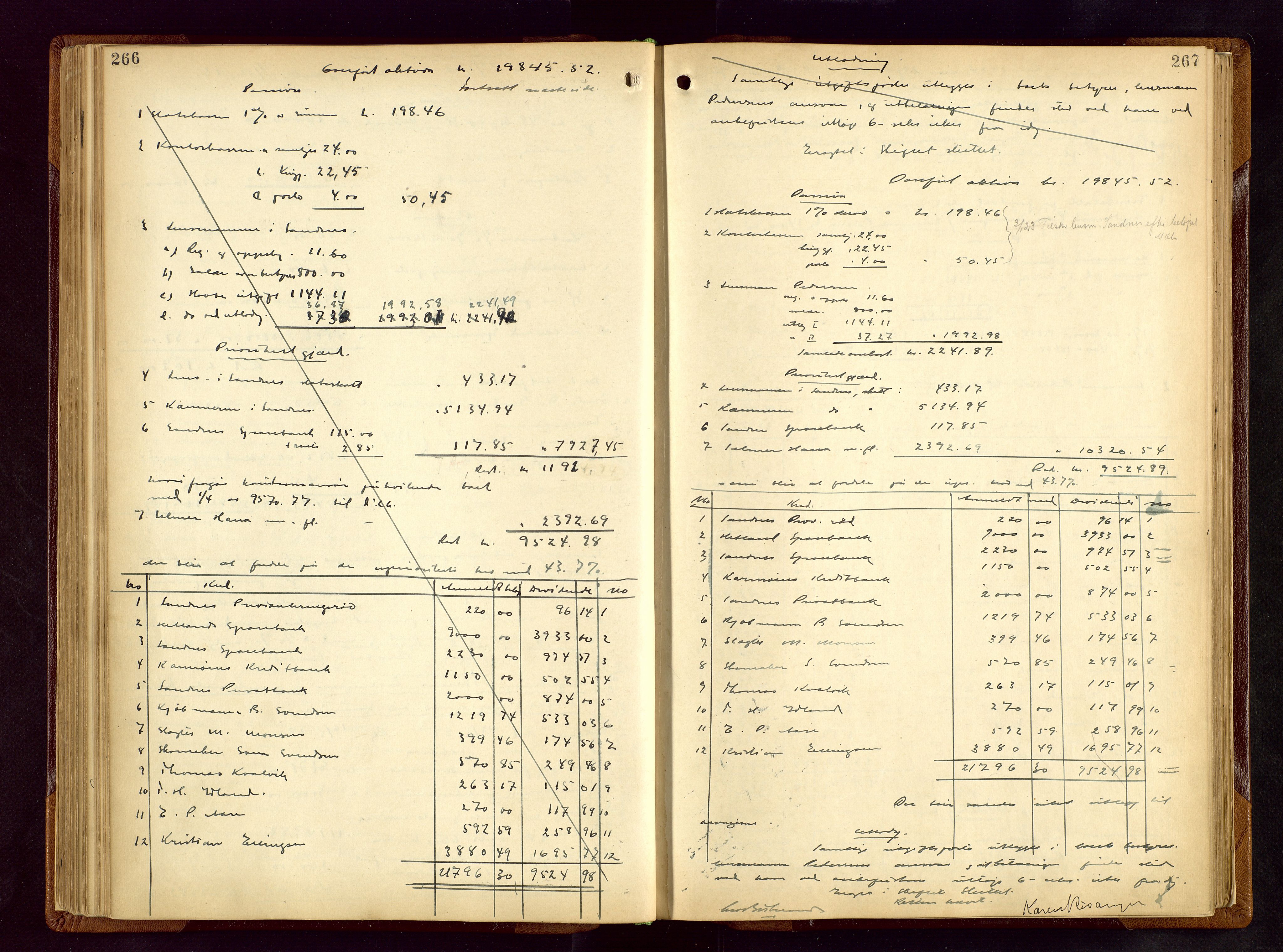 Jæren sorenskriveri, AV/SAST-A-100310/01/5/50/50BB/L0009: SKIFTEUTLODNINGSPROTOKOLL, 1920-1927, p. 266-267