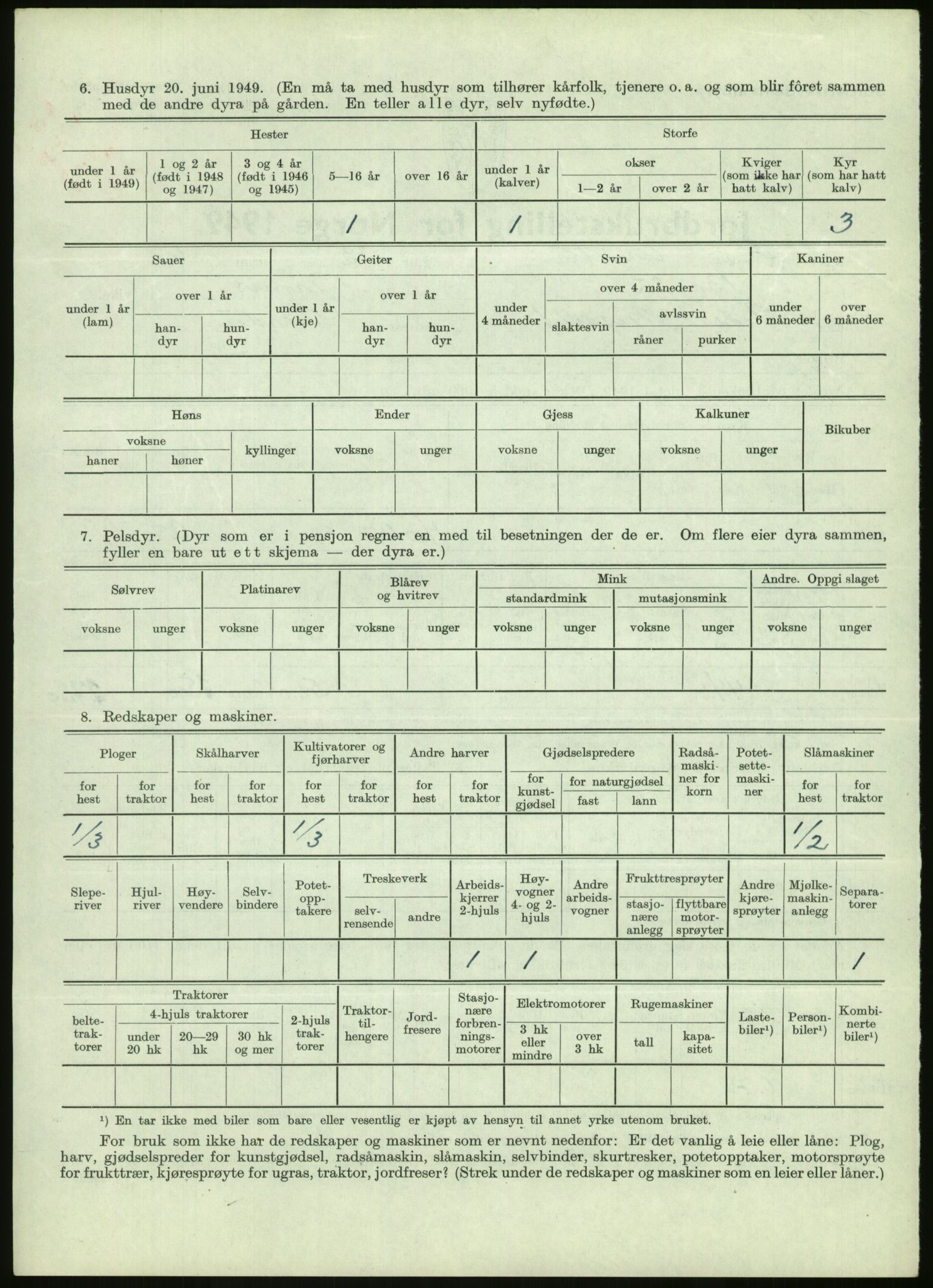 Statistisk sentralbyrå, Næringsøkonomiske emner, Jordbruk, skogbruk, jakt, fiske og fangst, AV/RA-S-2234/G/Gc/L0438: Troms: Salangen og Bardu, 1949, p. 1166