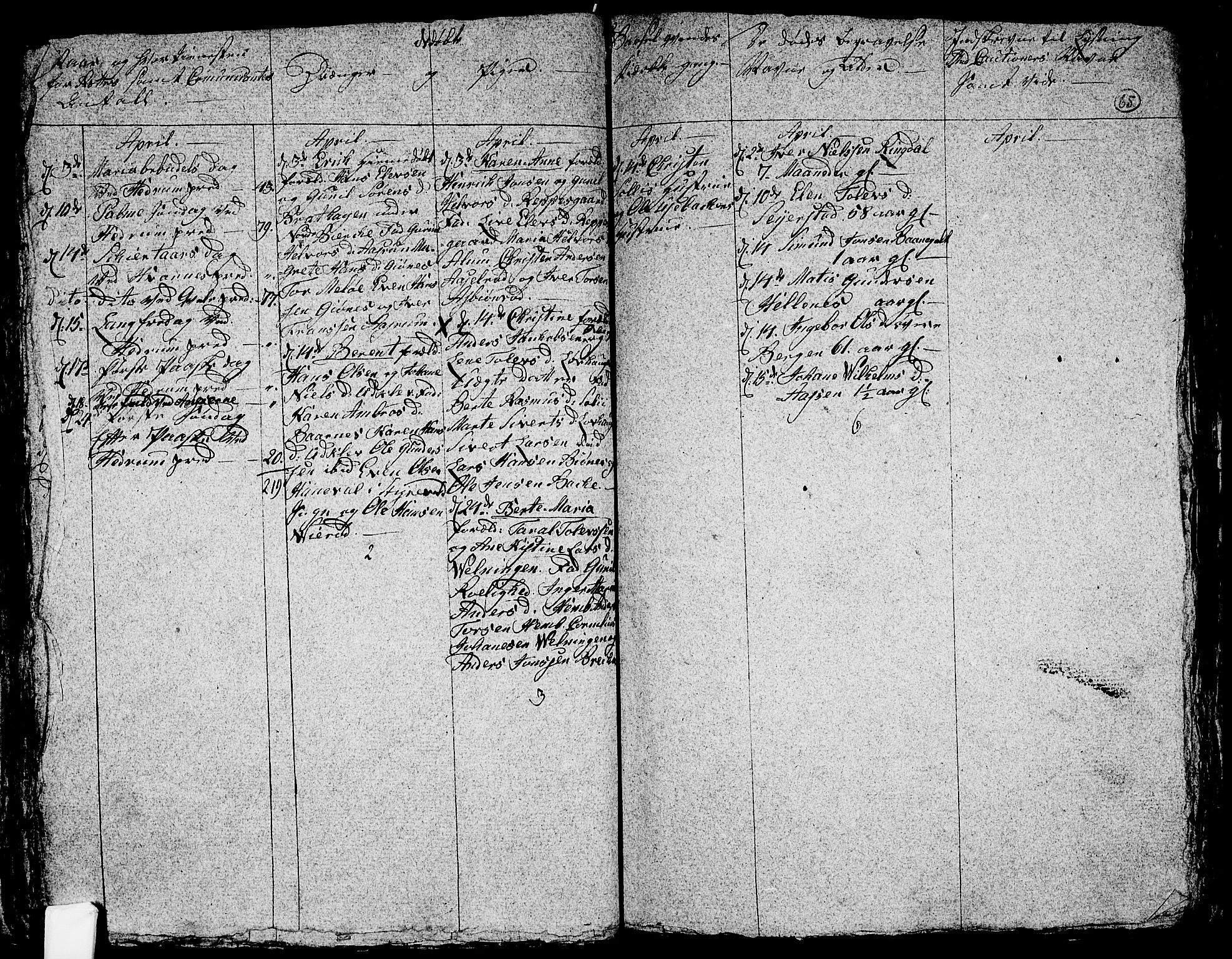 Hedrum kirkebøker, AV/SAKO-A-344/G/Ga/L0002: Parish register (copy) no. I 2, 1803-1817, p. 65