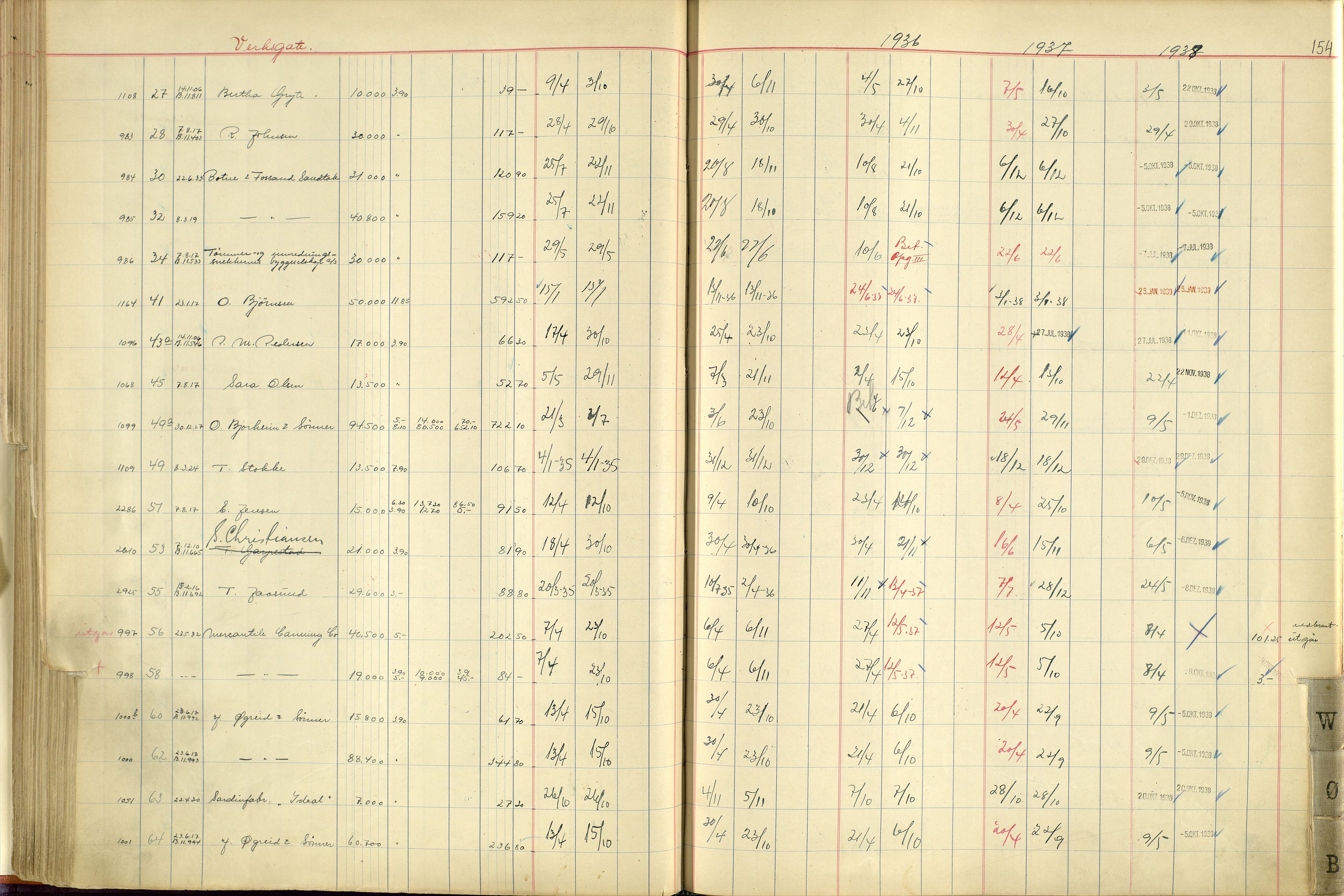 Norges Brannkasse Stavanger, AV/SAST-A-102143/F/Fc/L0005: Brannkontingentprotokoll M-Ø, 1934-1938, p. 153b-154a