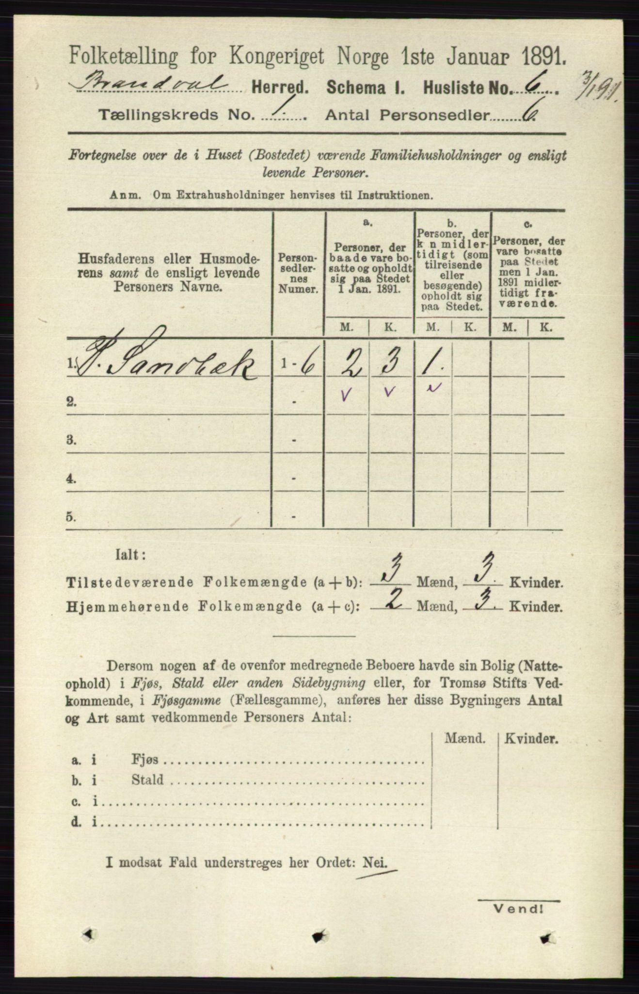 RA, 1891 census for 0422 Brandval, 1891, p. 27
