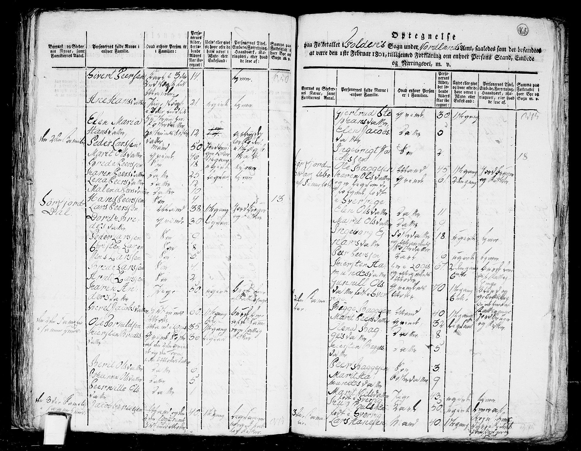 RA, 1801 census for 1845P Folda, 1801, p. 467b-468a