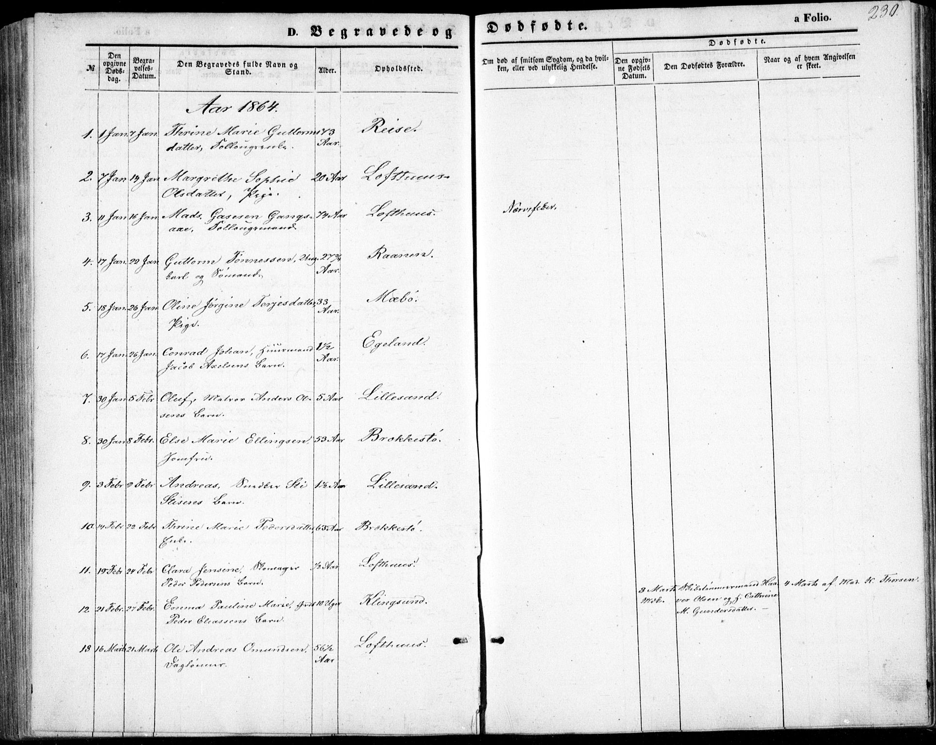 Vestre Moland sokneprestkontor, SAK/1111-0046/F/Fb/Fbb/L0004: Parish register (copy) no. B 4, 1861-1872, p. 230