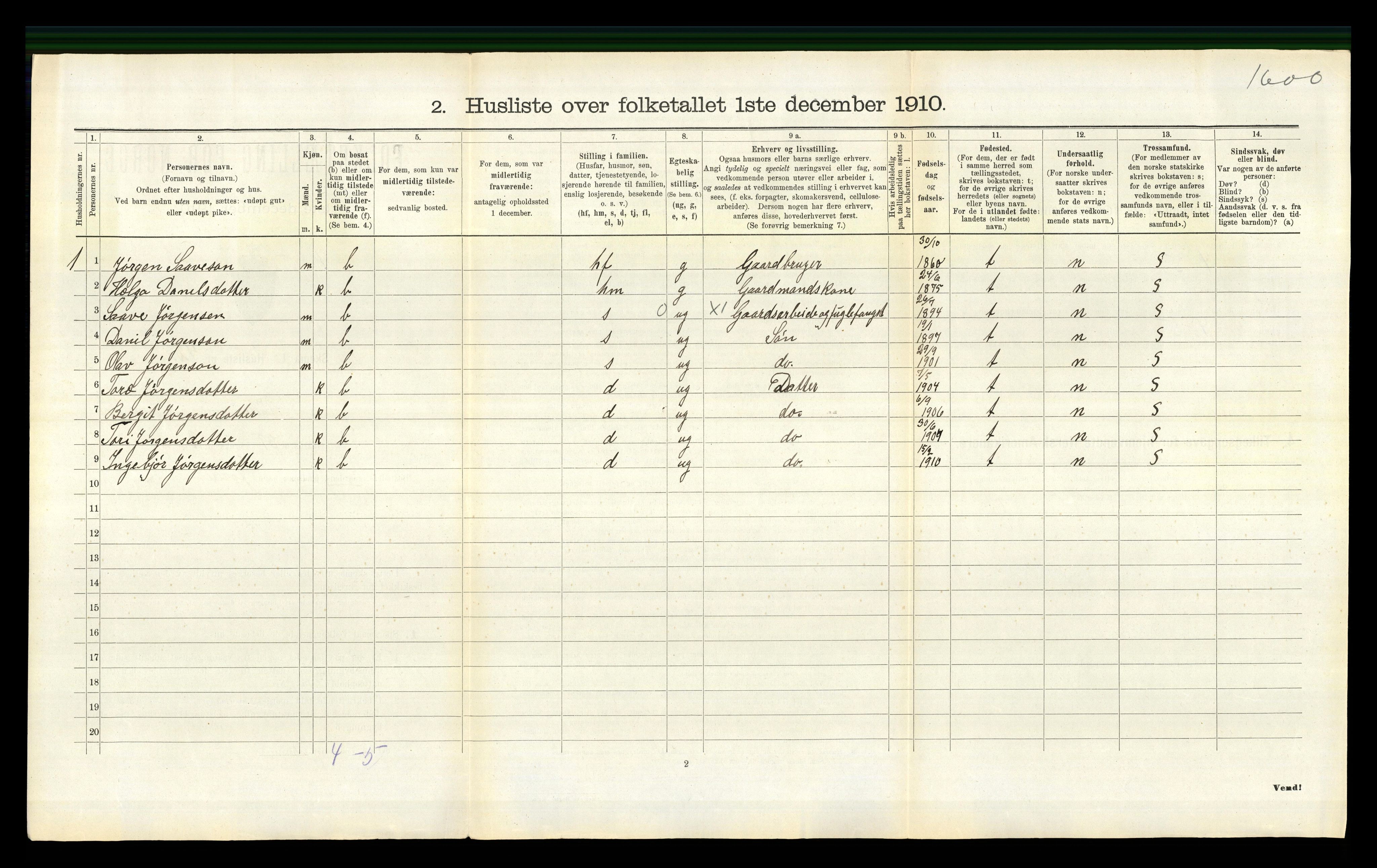 RA, 1910 census for Valle, 1910, p. 210