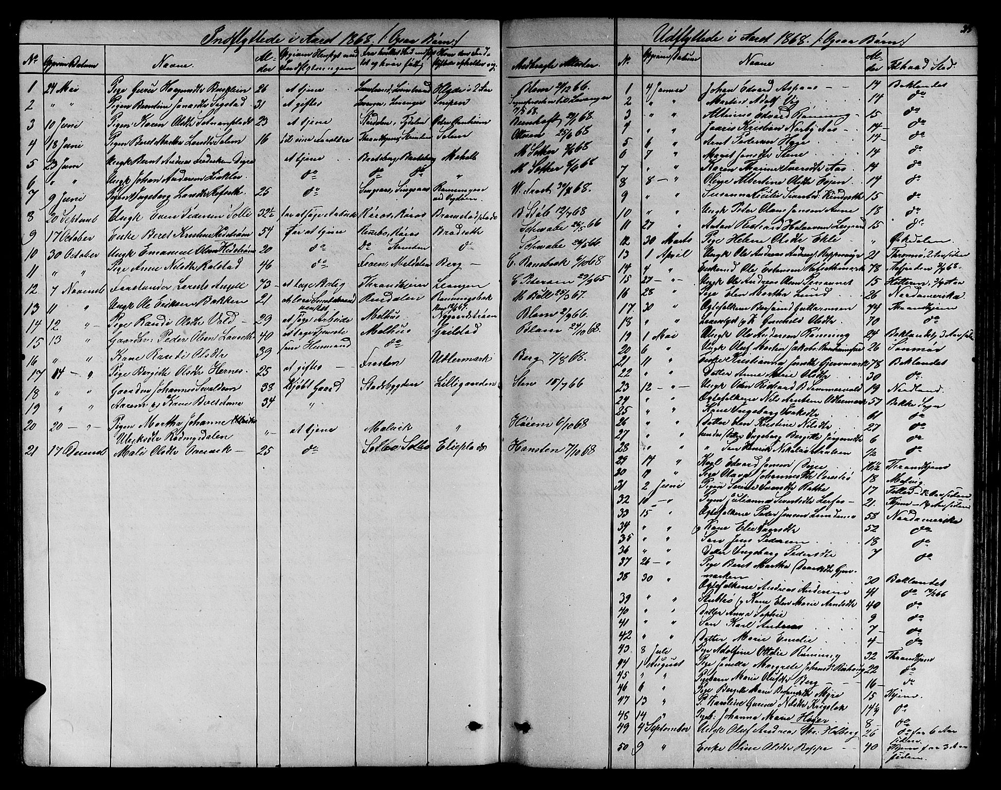 Ministerialprotokoller, klokkerbøker og fødselsregistre - Sør-Trøndelag, SAT/A-1456/606/L0311: Parish register (copy) no. 606C07, 1860-1877, p. 315