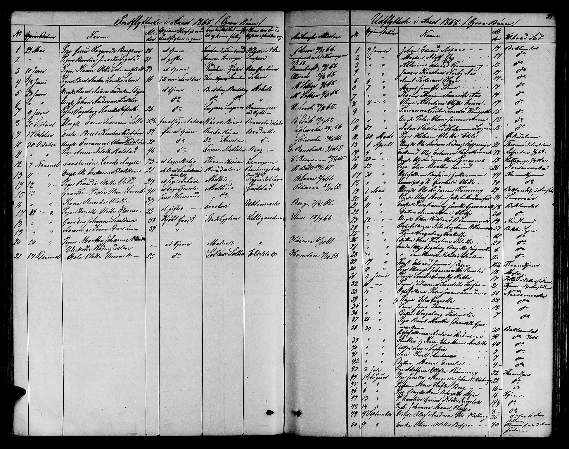 Ministerialprotokoller, klokkerbøker og fødselsregistre - Sør-Trøndelag, AV/SAT-A-1456/606/L0311: Parish register (copy) no. 606C07, 1860-1877, p. 315