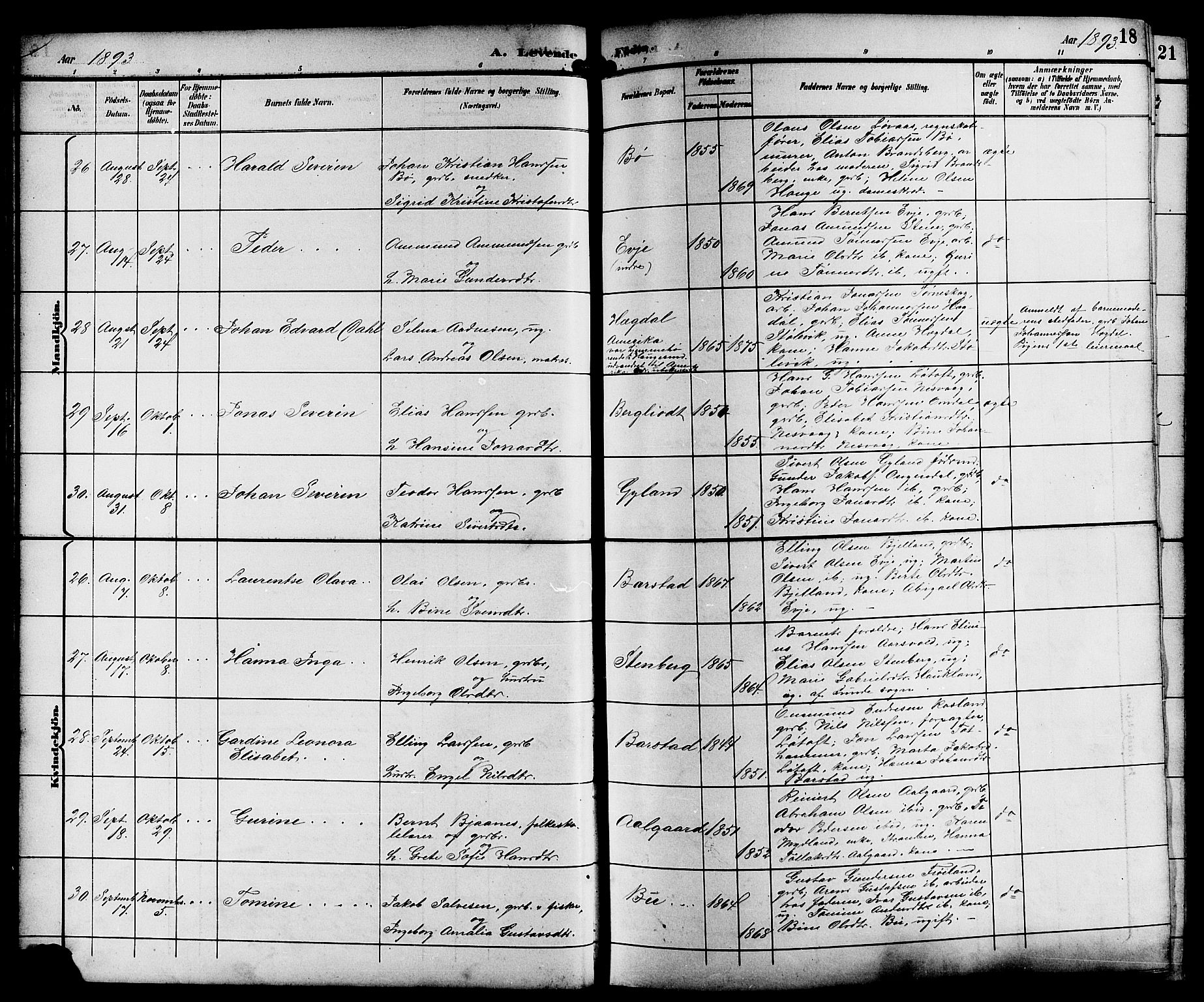 Sokndal sokneprestkontor, AV/SAST-A-101808: Parish register (copy) no. B 6, 1892-1907, p. 18