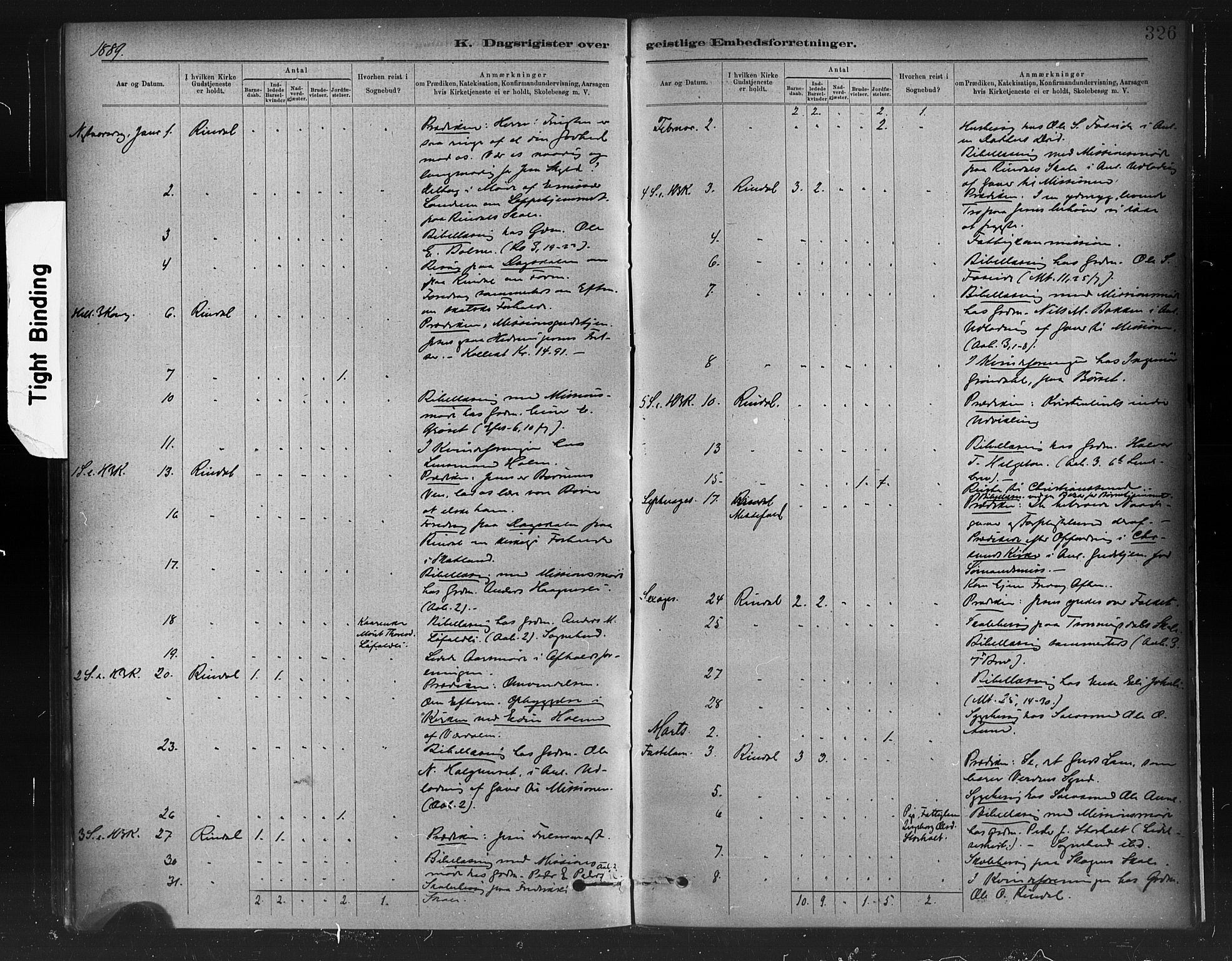 Ministerialprotokoller, klokkerbøker og fødselsregistre - Møre og Romsdal, AV/SAT-A-1454/598/L1069: Parish register (official) no. 598A03, 1882-1895, p. 326