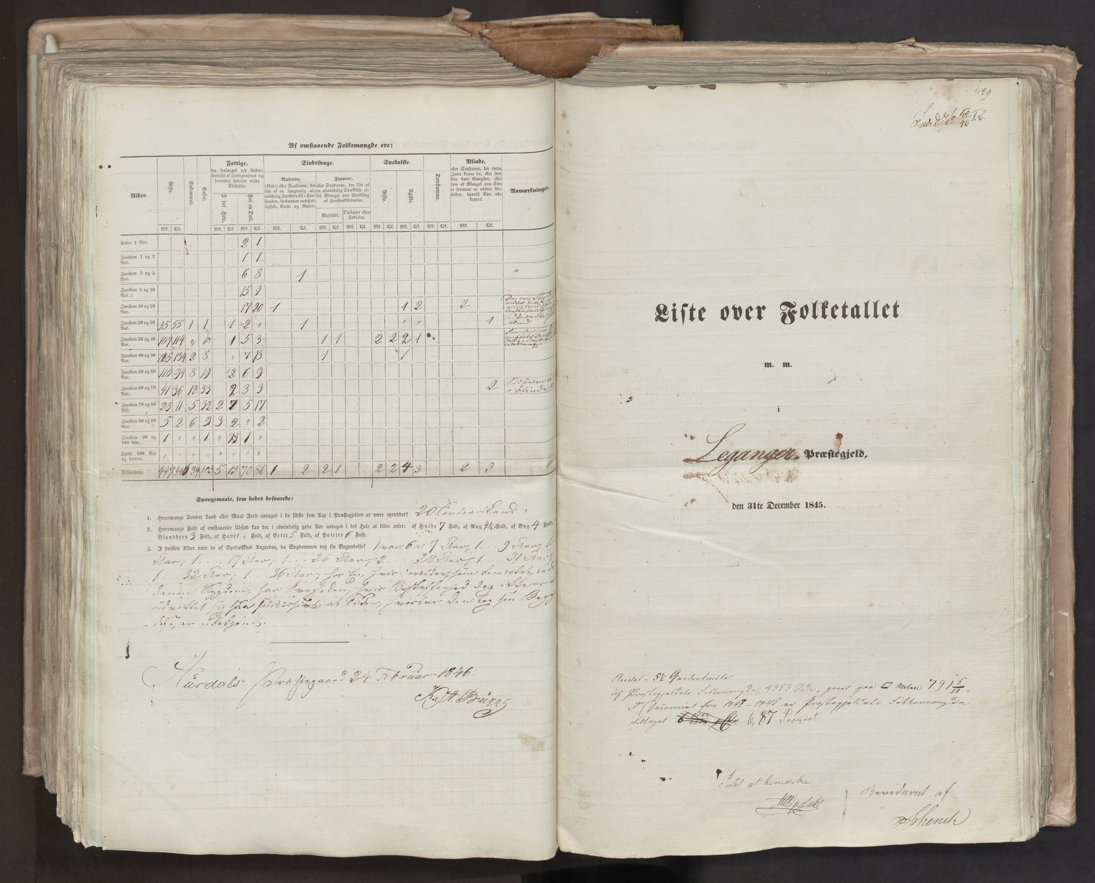 RA, Census 1845, vol. 7: Søndre Bergenhus amt og Nordre Bergenhus amt, 1845, p. 429