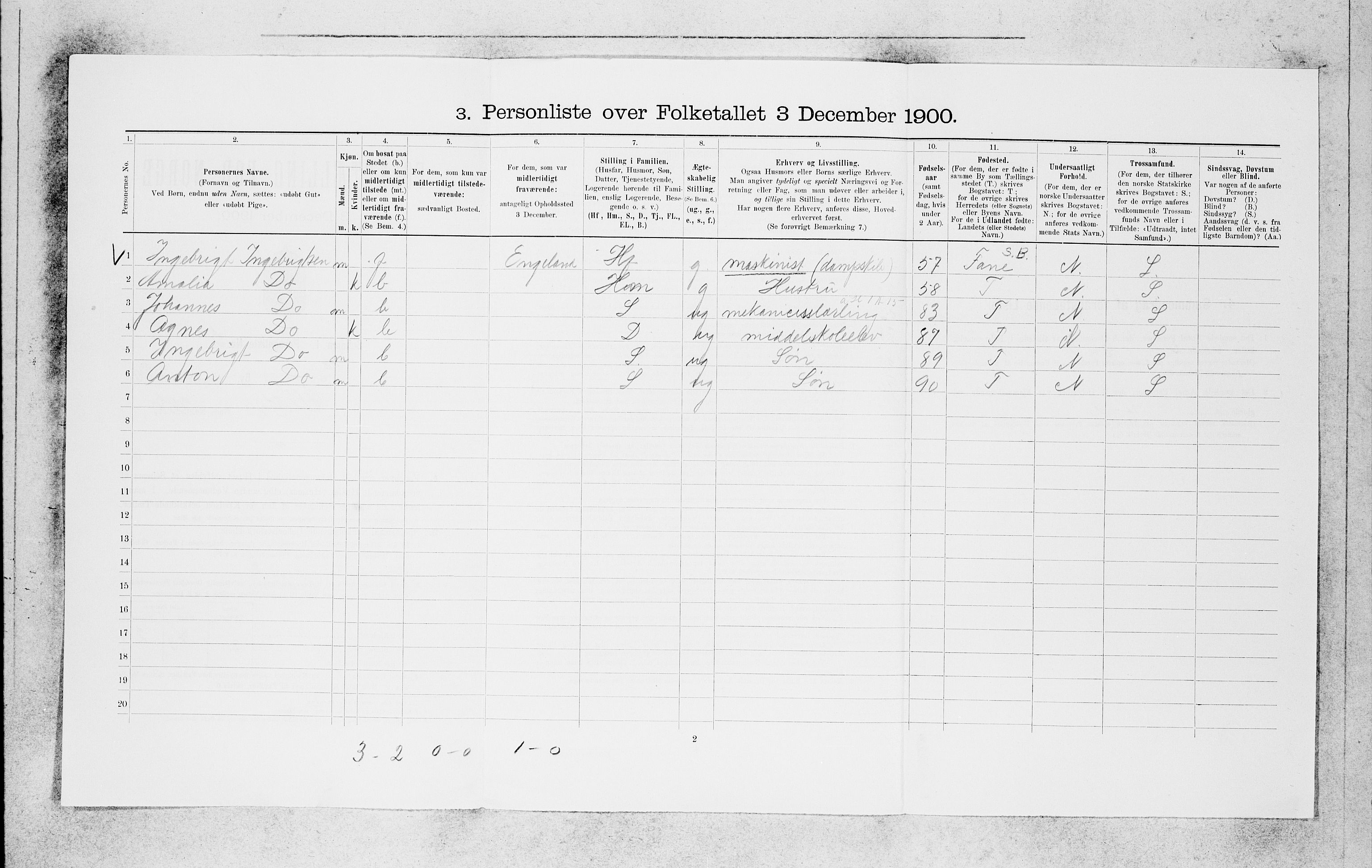 SAB, 1900 census for Bergen, 1900, p. 4114