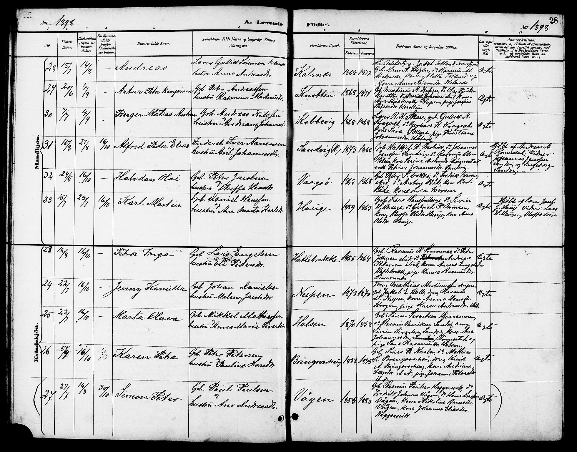 Ministerialprotokoller, klokkerbøker og fødselsregistre - Møre og Romsdal, AV/SAT-A-1454/503/L0049: Parish register (copy) no. 503C04, 1894-1915, p. 28