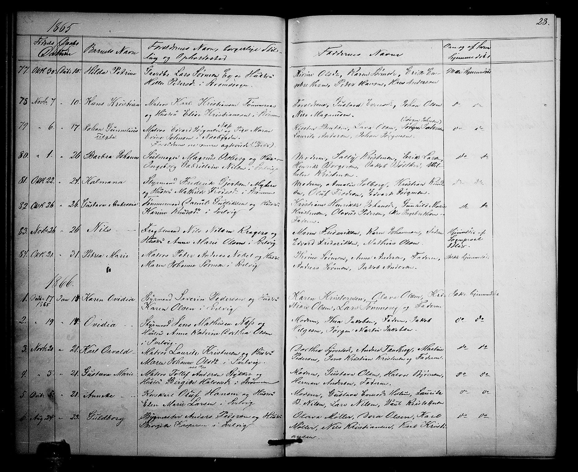 Strømm kirkebøker, SAKO/A-322/G/Ga/L0001: Parish register (copy) no. I 1, 1861-1885, p. 28