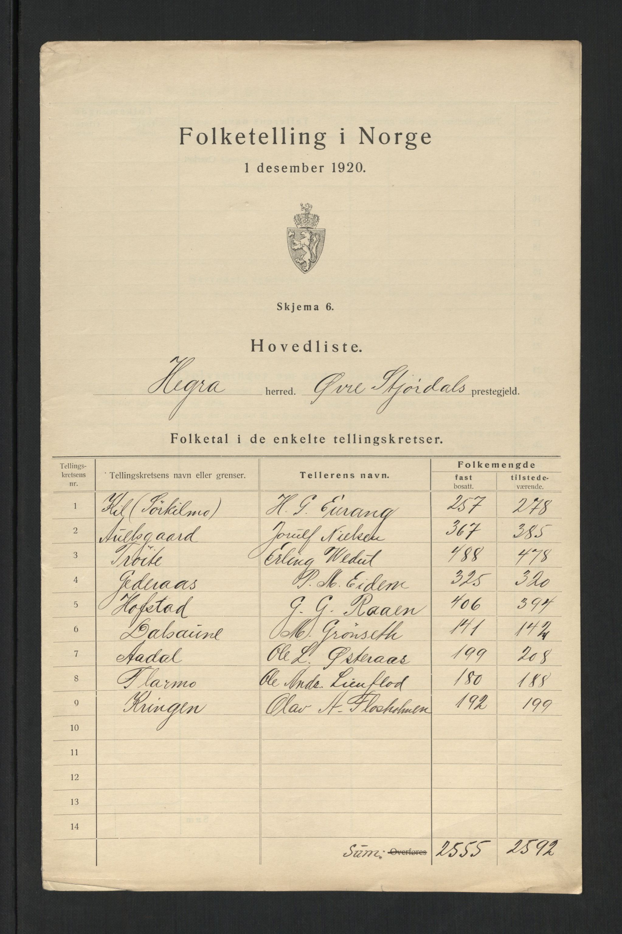 SAT, 1920 census for Hegra, 1920, p. 6