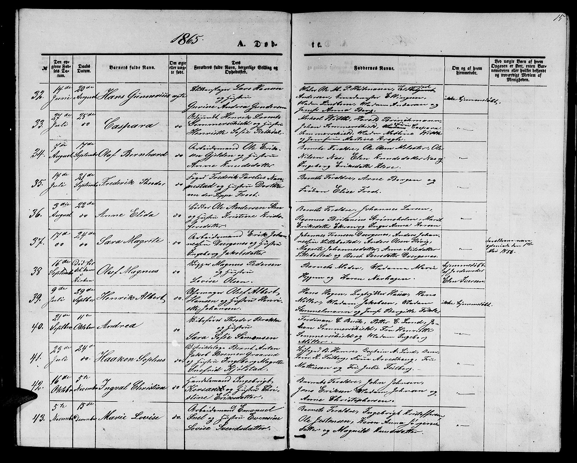 Ministerialprotokoller, klokkerbøker og fødselsregistre - Møre og Romsdal, AV/SAT-A-1454/558/L0701: Parish register (copy) no. 558C02, 1862-1879, p. 15