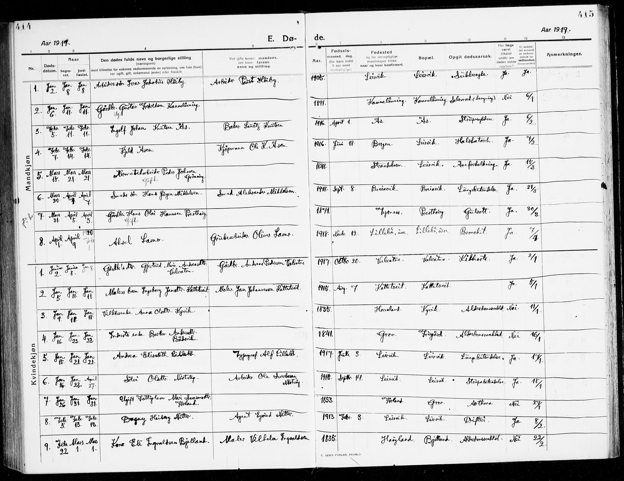 Stord sokneprestembete, AV/SAB-A-78201/H/Haa: Parish register (official) no. B 3, 1913-1925, p. 414-415