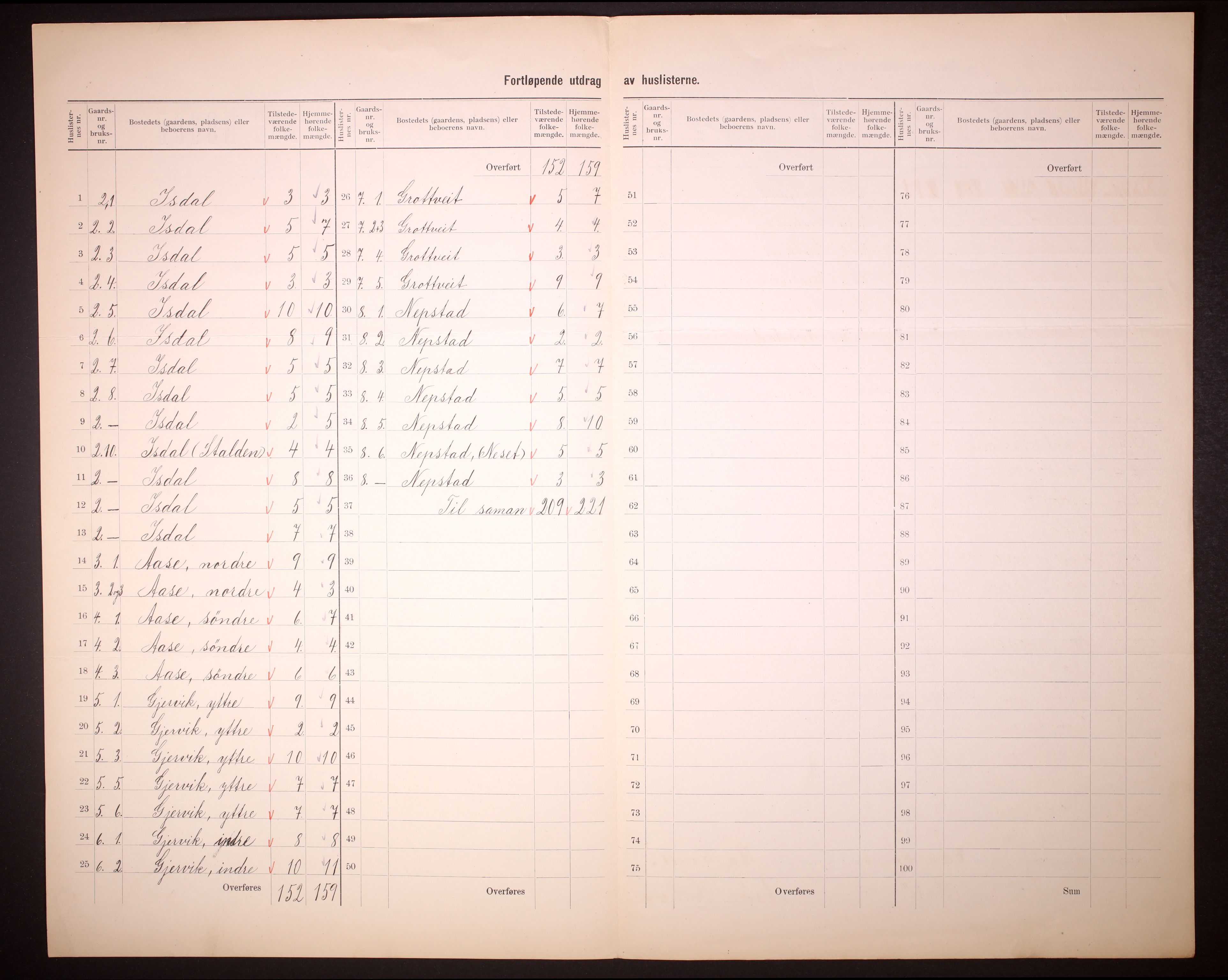 RA, 1910 census for Hamre, 1910, p. 8