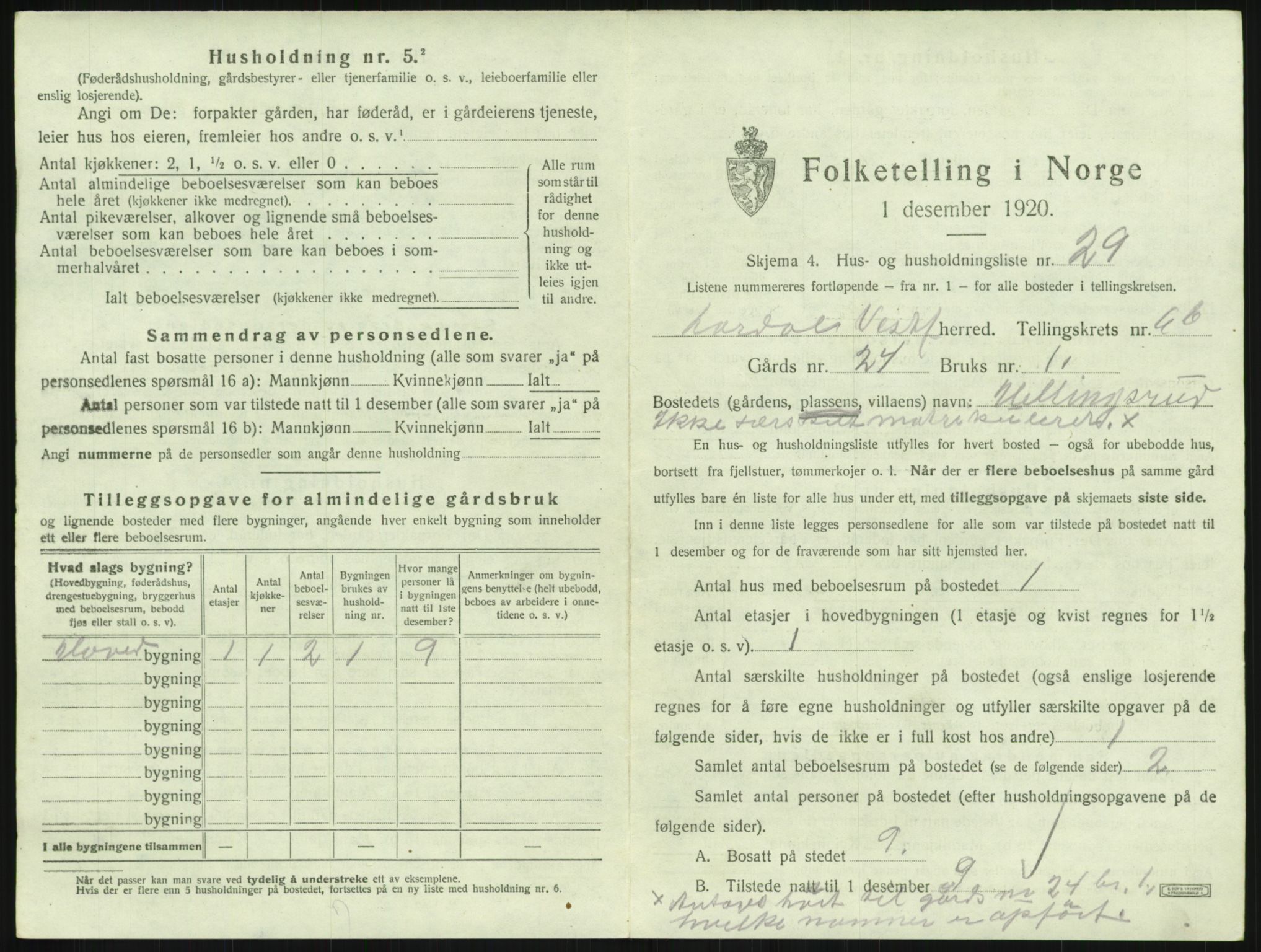 SAKO, 1920 census for Lardal, 1920, p. 977