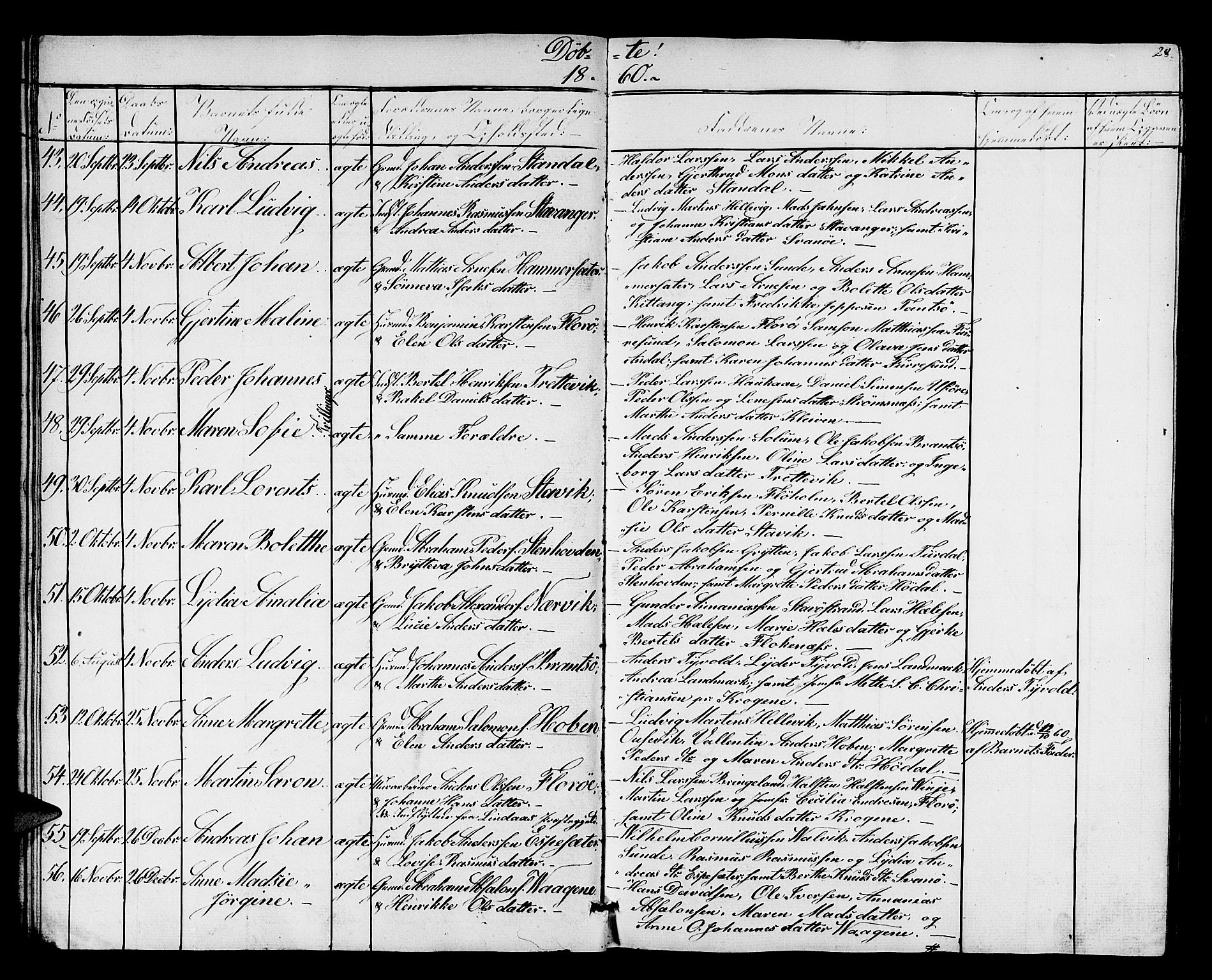 Kinn sokneprestembete, AV/SAB-A-80801/H/Hab/Habc/L0001: Parish register (copy) no. C 1, 1854-1868, p. 28