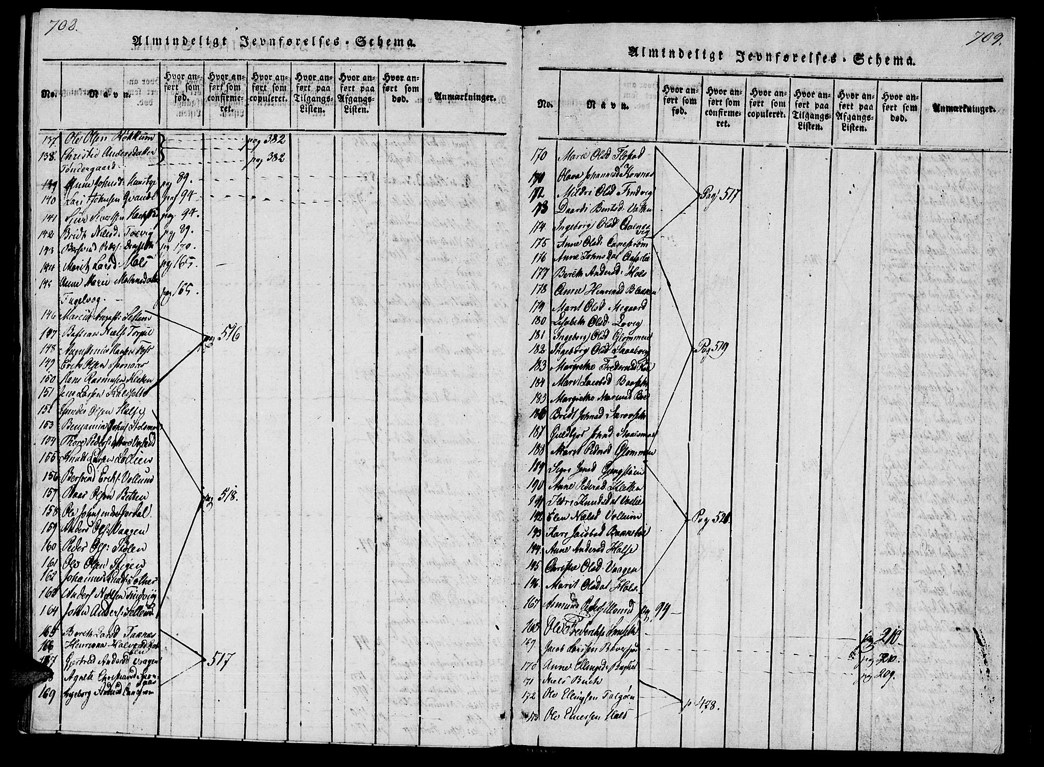 Ministerialprotokoller, klokkerbøker og fødselsregistre - Møre og Romsdal, AV/SAT-A-1454/592/L1023: Parish register (official) no. 592A02, 1820-1830, p. 708-709