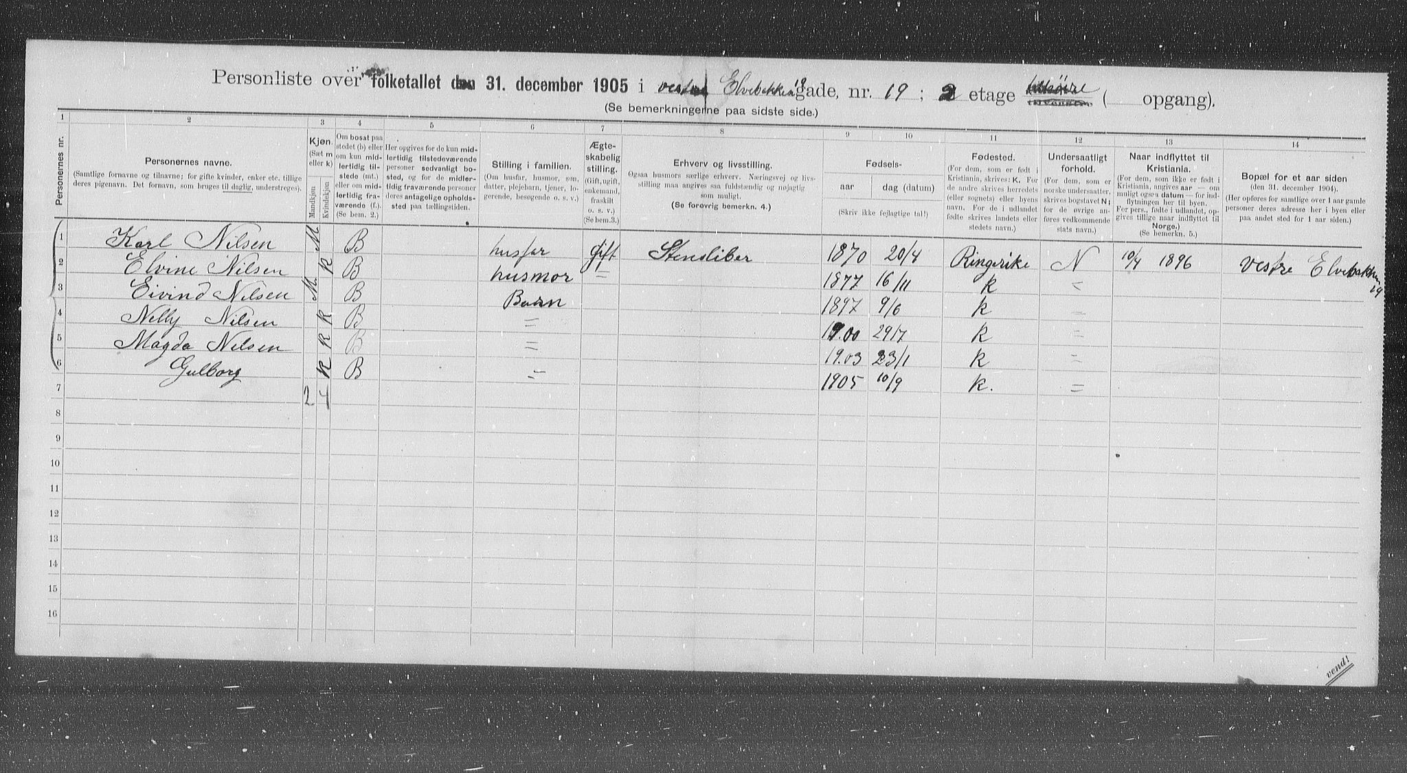 OBA, Municipal Census 1905 for Kristiania, 1905, p. 64448