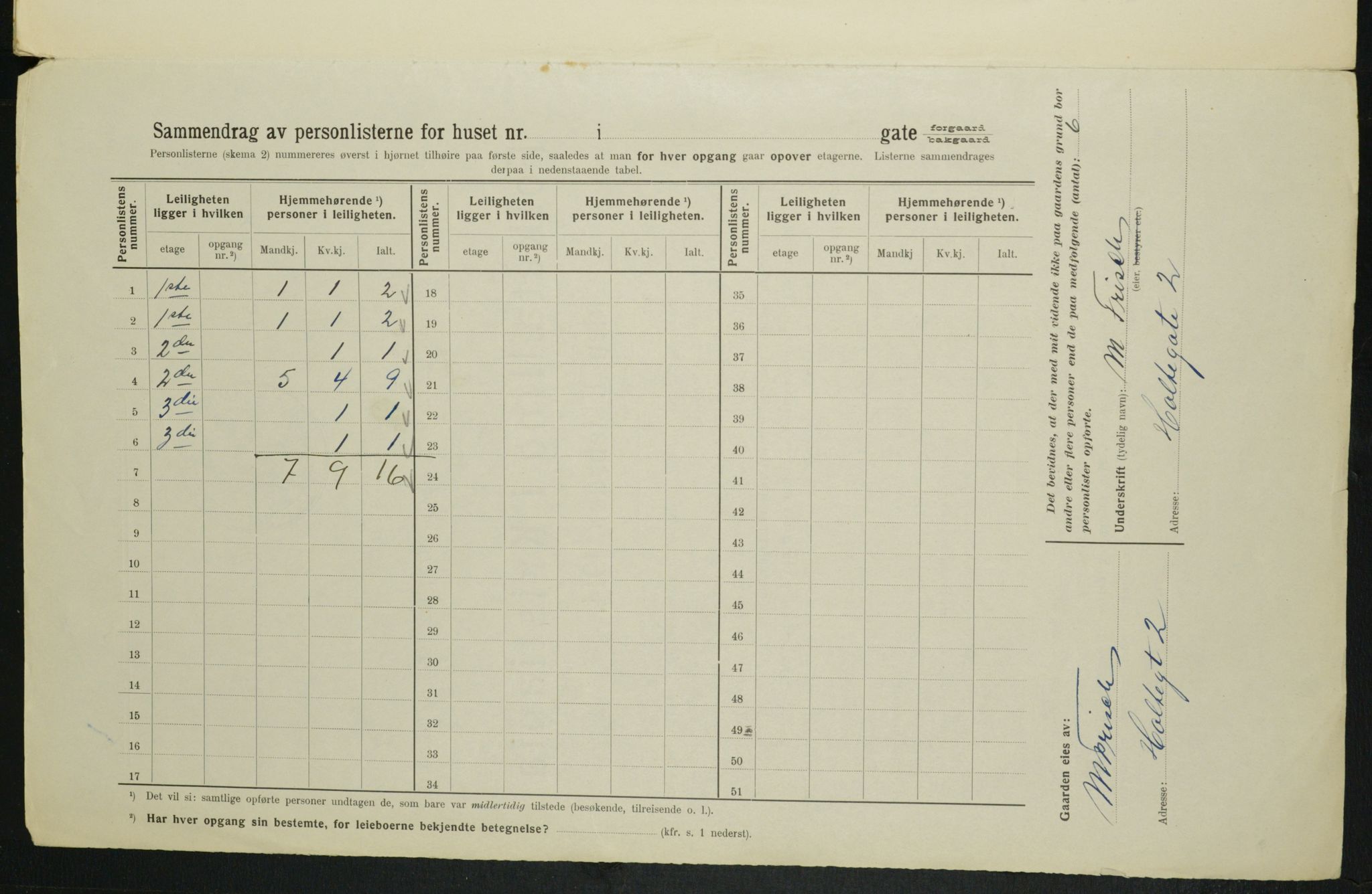 OBA, Municipal Census 1914 for Kristiania, 1914, p. 41182