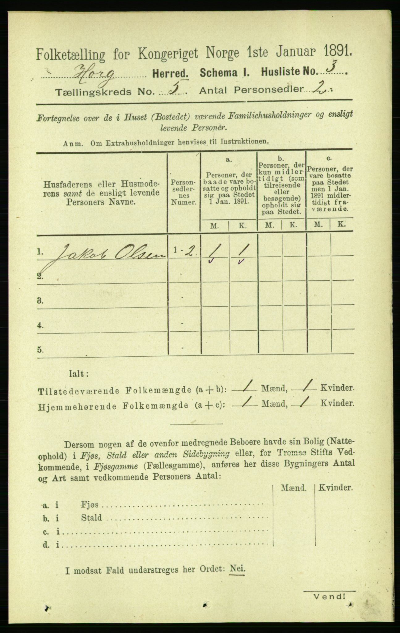 RA, 1891 census for 1650 Horg, 1891, p. 1855