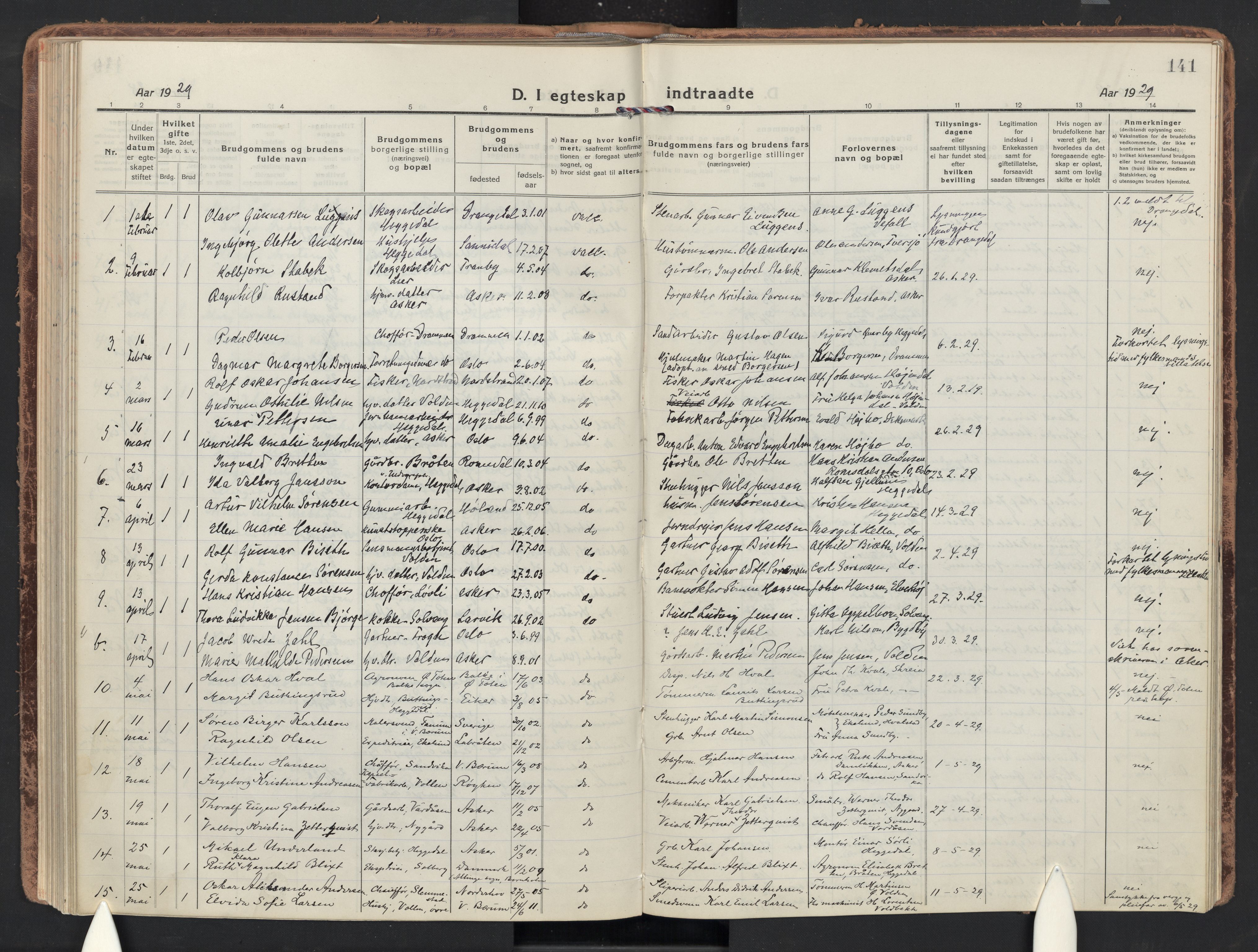 Asker prestekontor Kirkebøker, SAO/A-10256a/F/Fa/L0019: Parish register (official) no. I 19, 1918-1935, p. 141